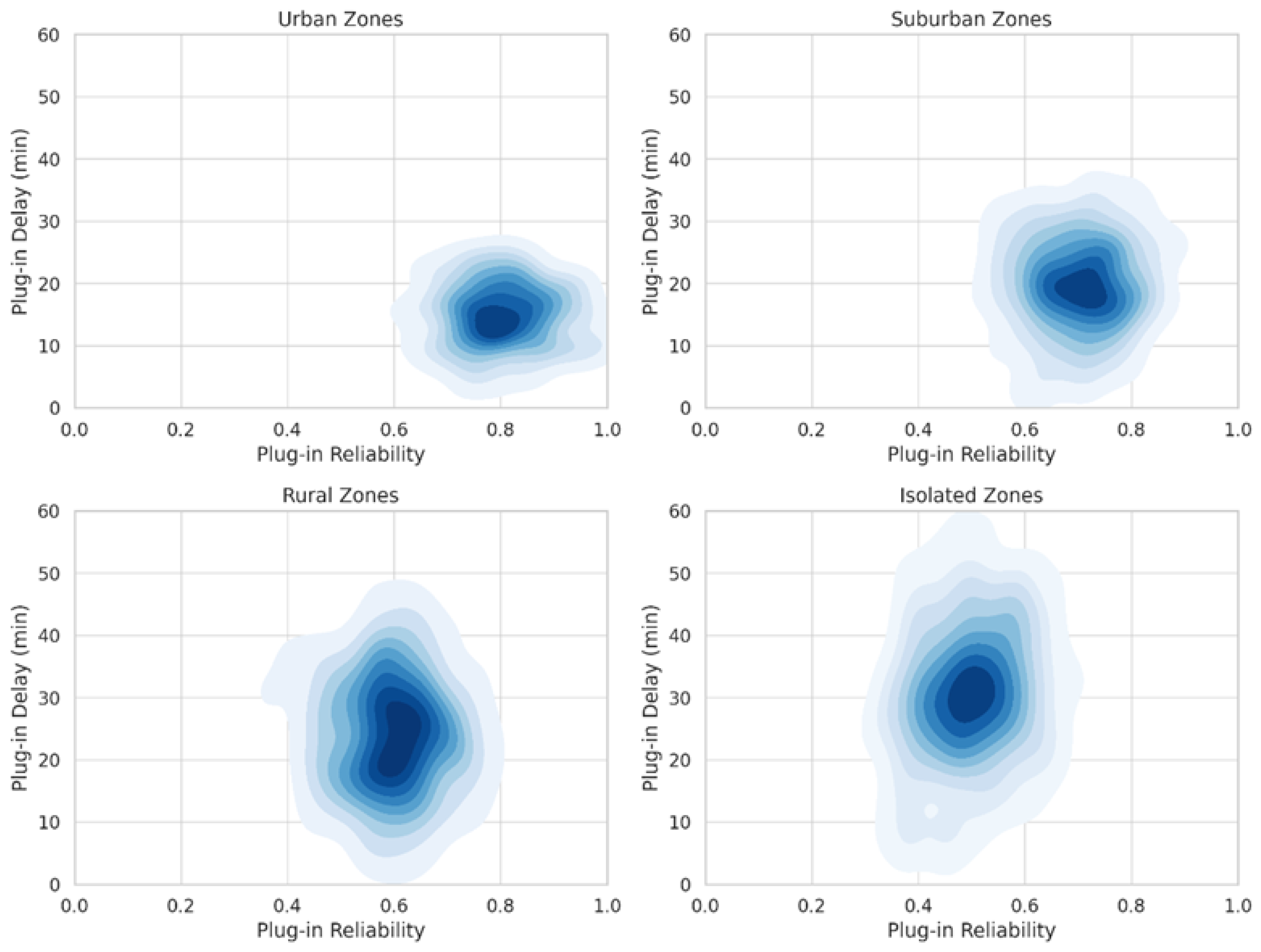 Energies 18 04629 g010 Energies 18 04629 g010