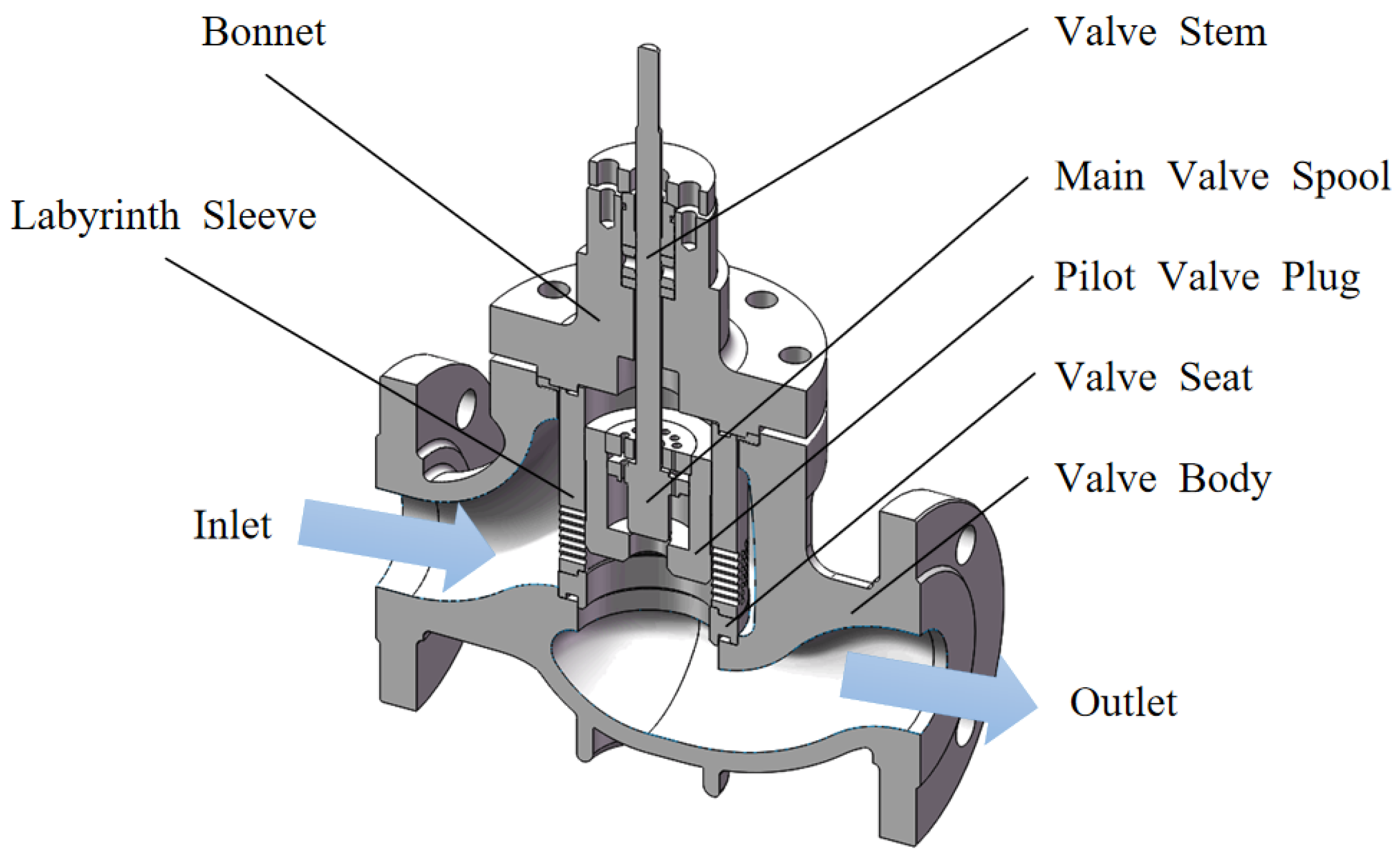 Energies 18 04631 g002 Energies 18 04631 g002