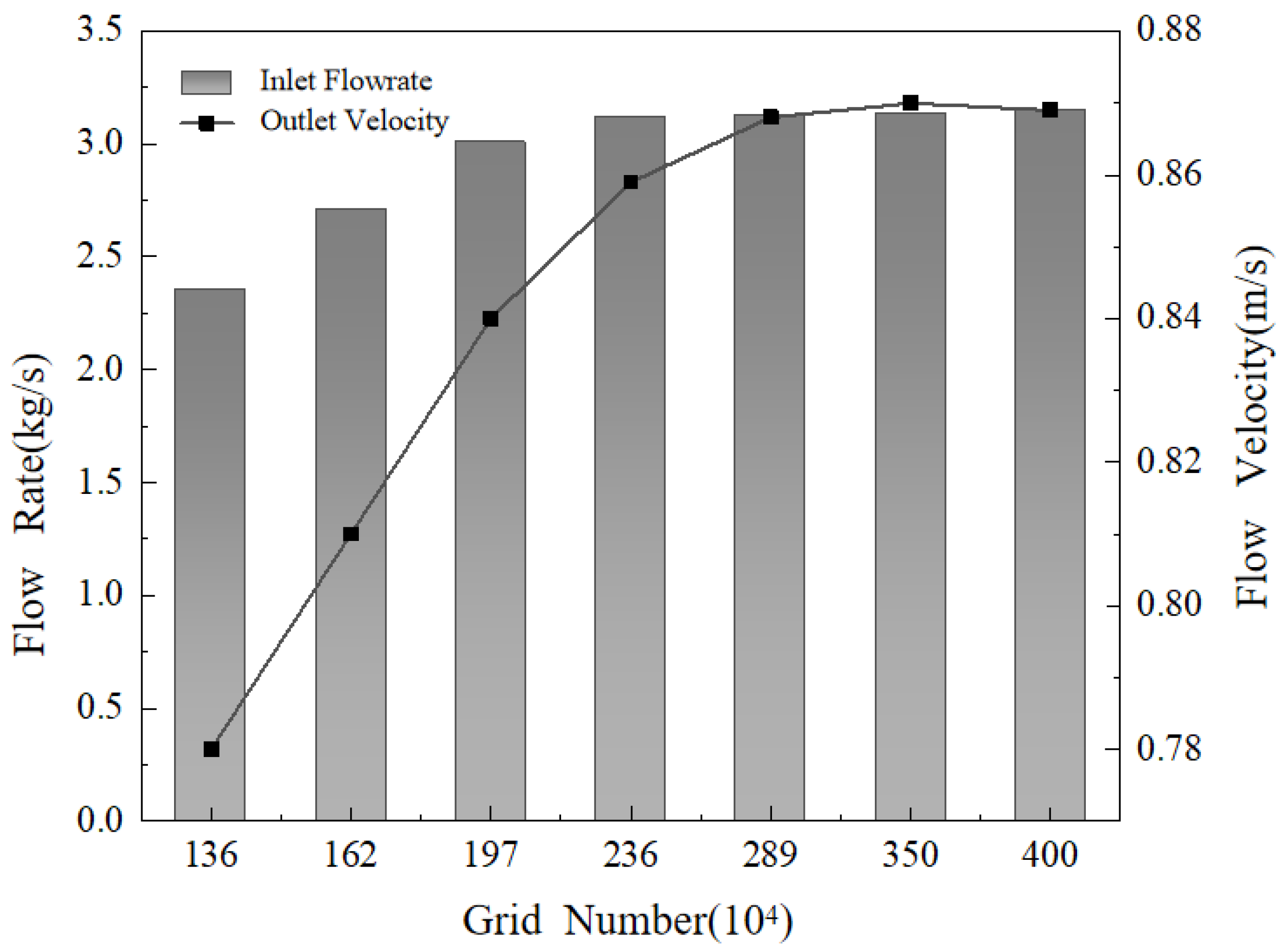 Energies 18 04631 g004 Energies 18 04631 g004