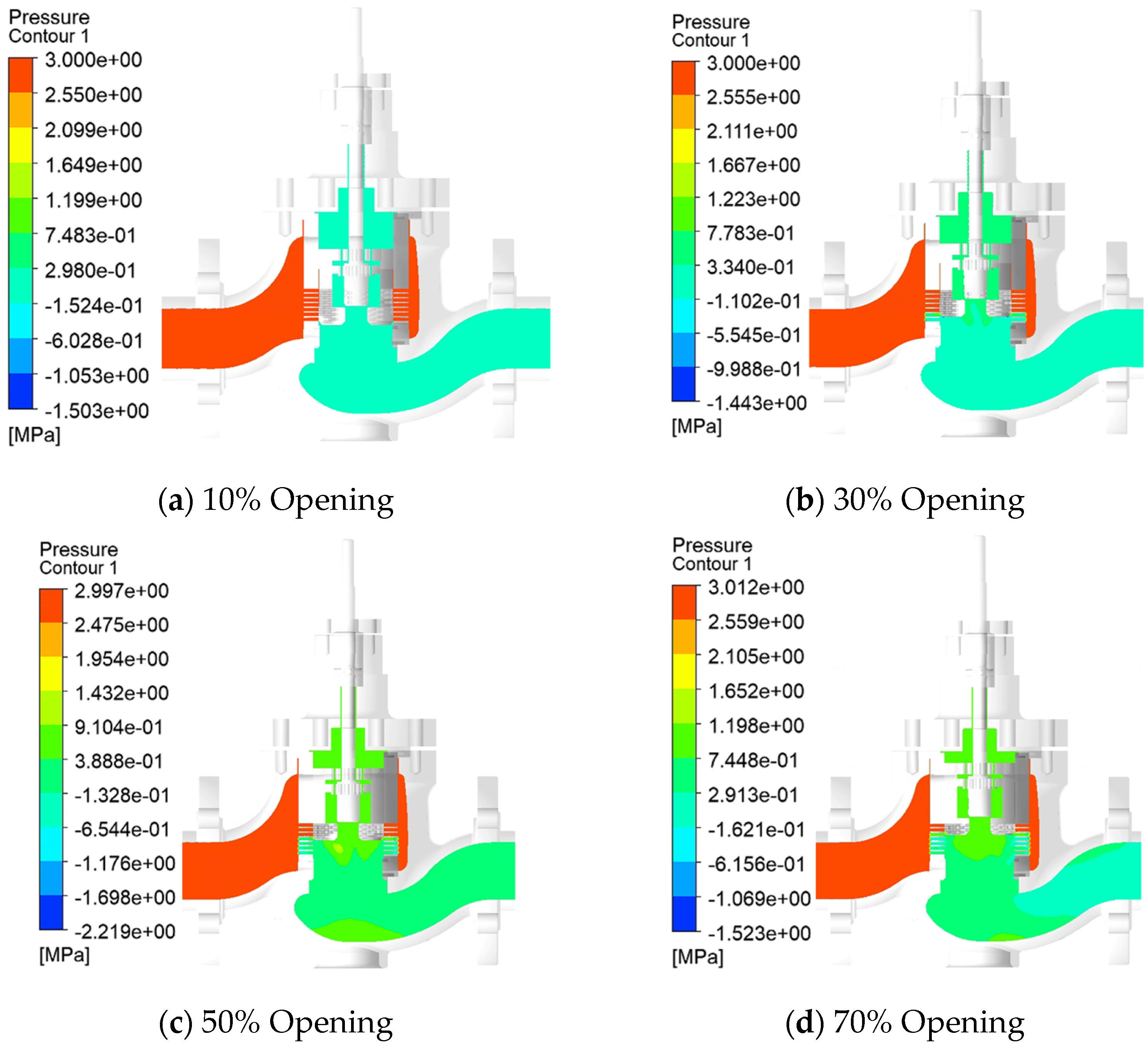 Energies 18 04631 g006 Energies 18 04631 g006