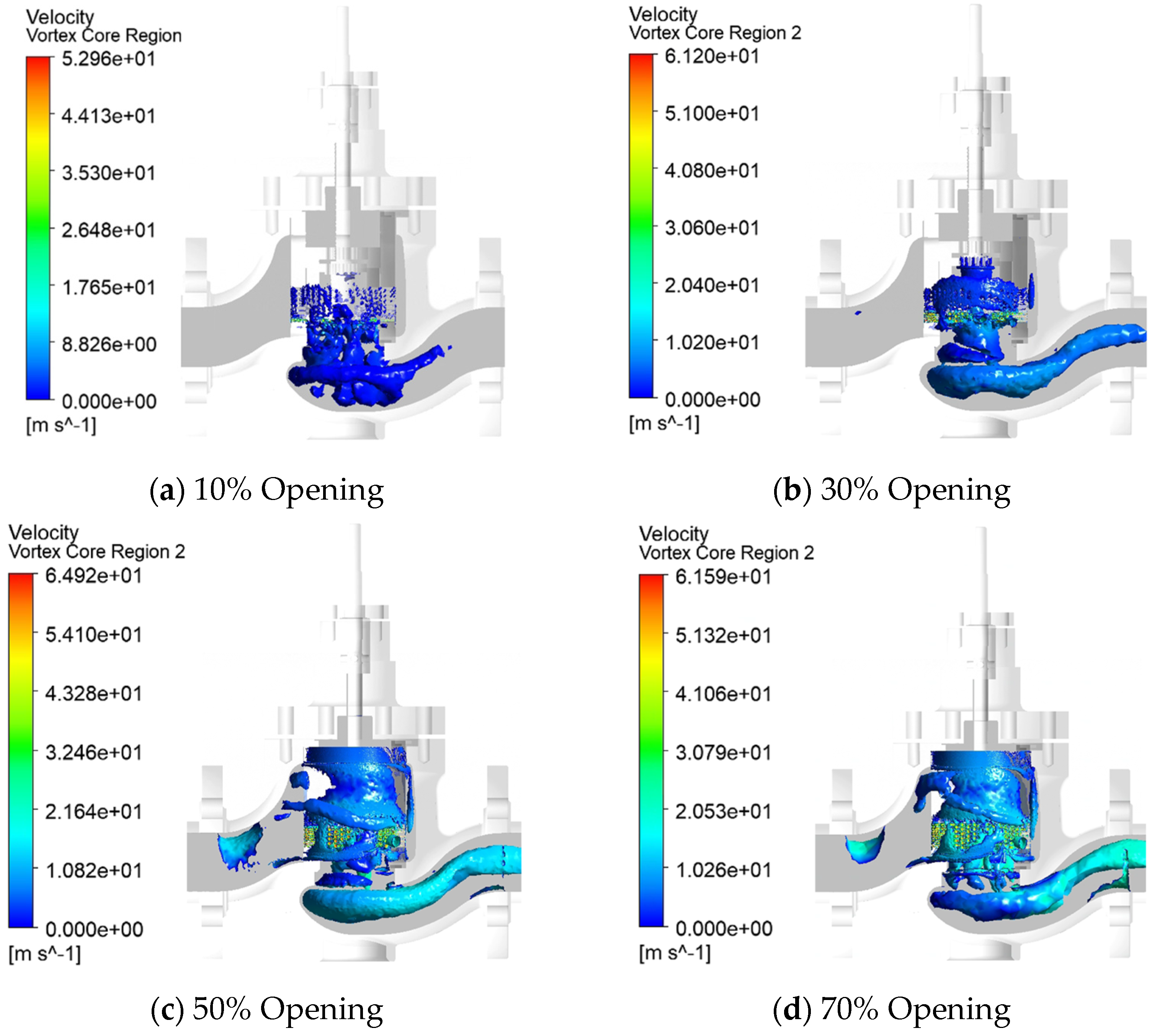 Energies 18 04631 g008 Energies 18 04631 g008