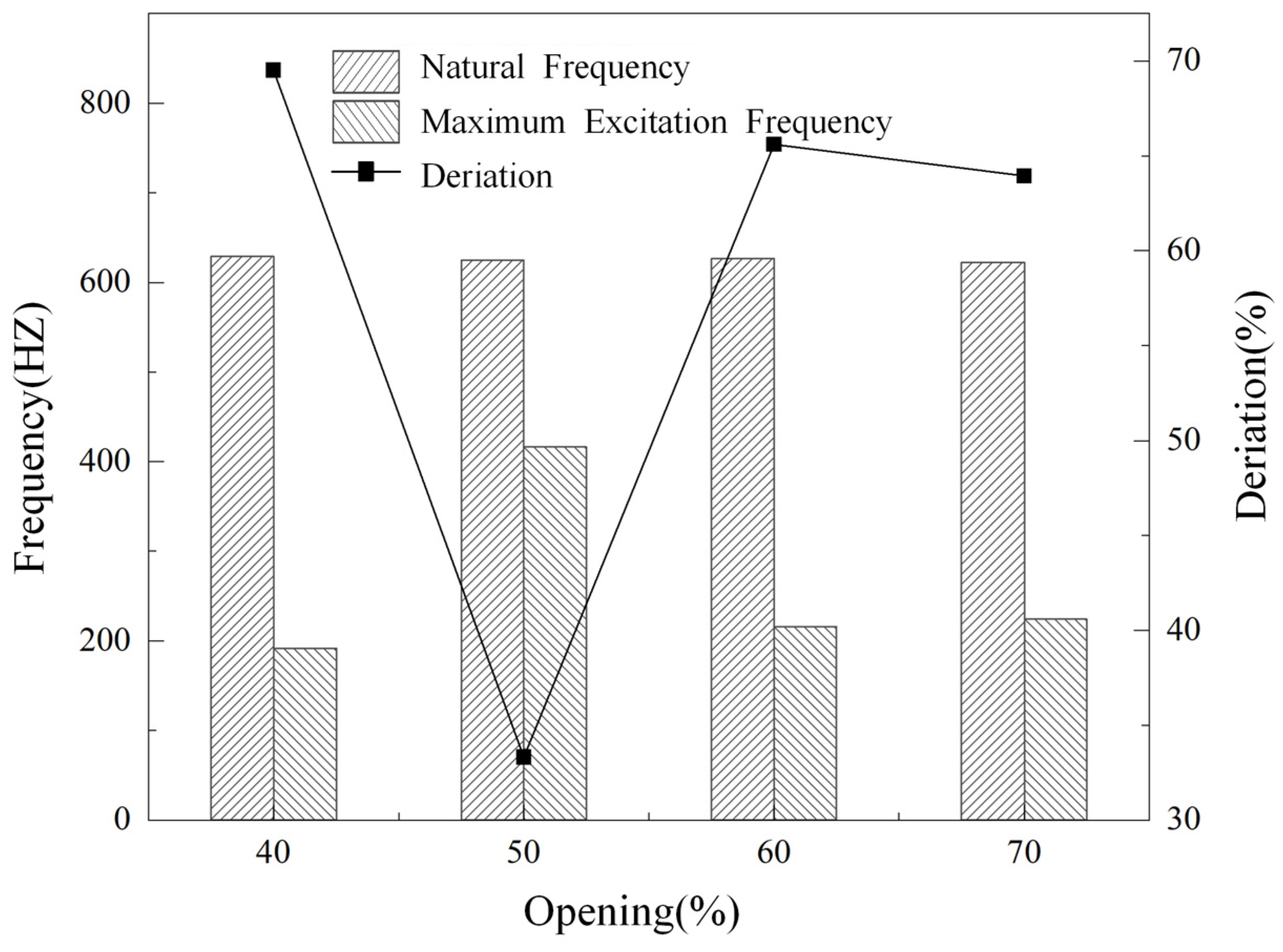 Energies 18 04631 g019 Energies 18 04631 g019