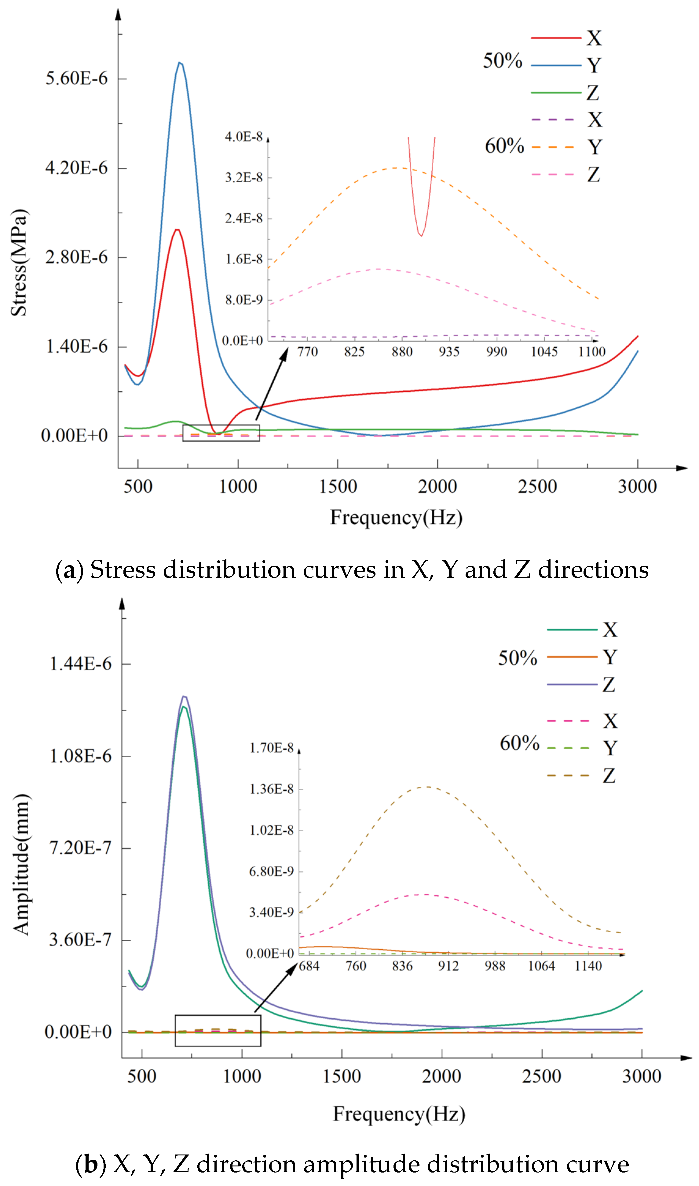 Energies 18 04631 g021 Energies 18 04631 g021