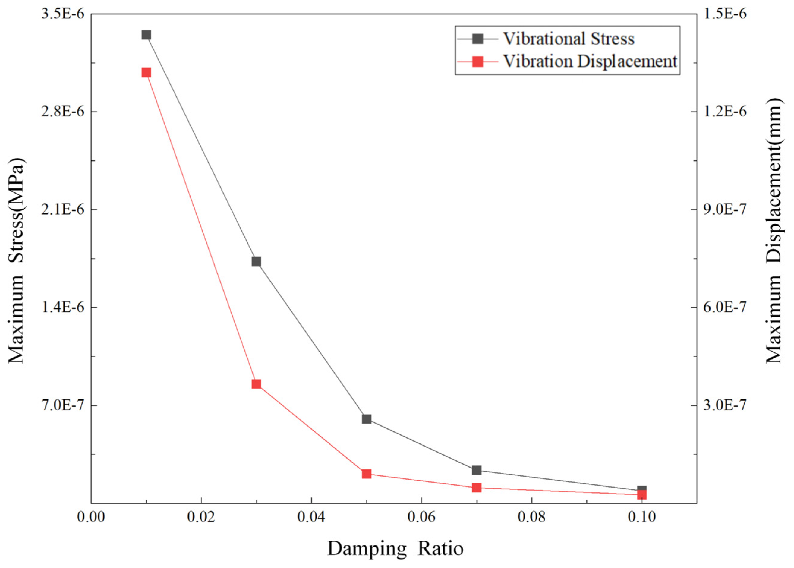 Energies 18 04631 g022 Energies 18 04631 g022