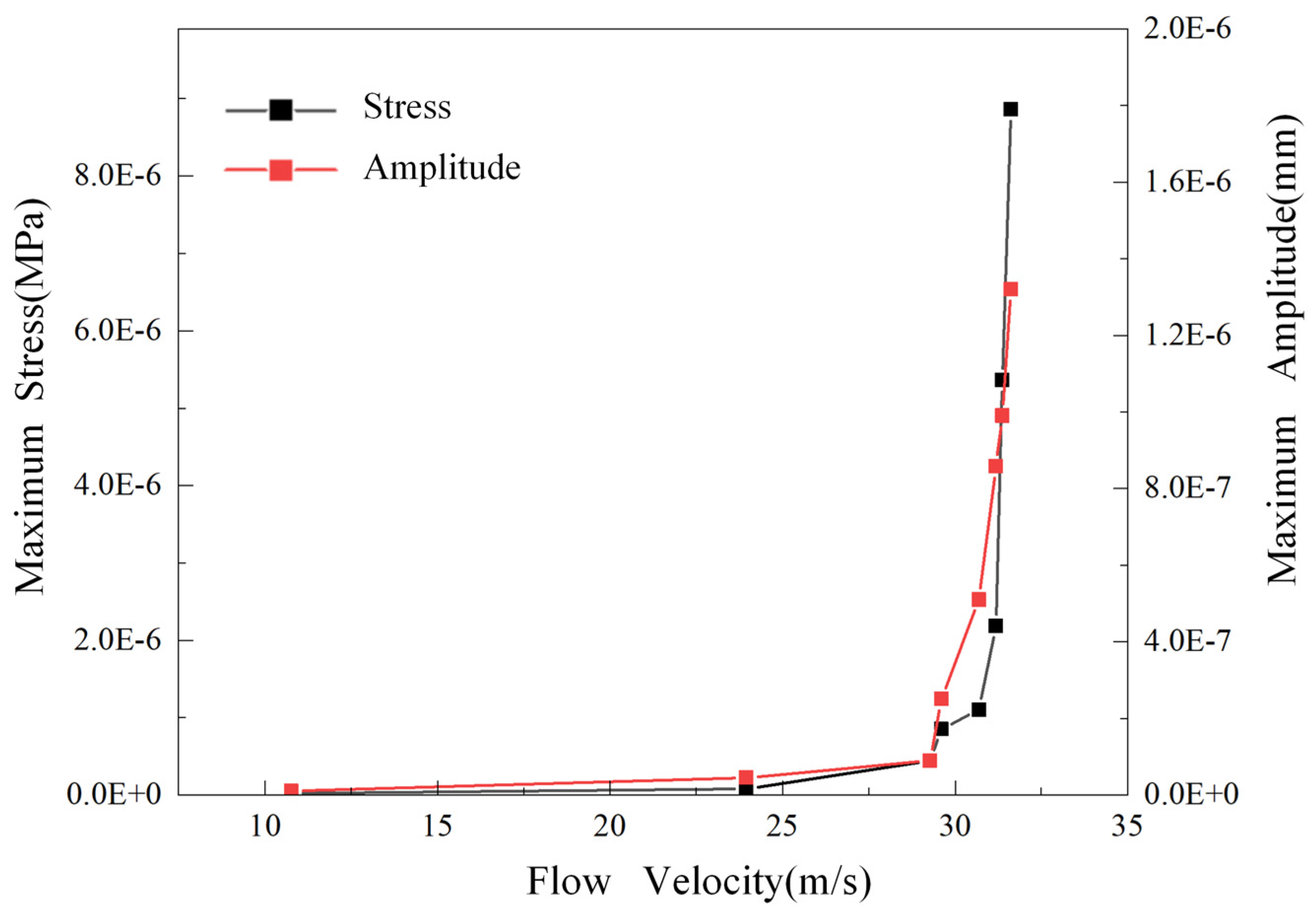 Energies 18 04631 g023 Energies 18 04631 g023