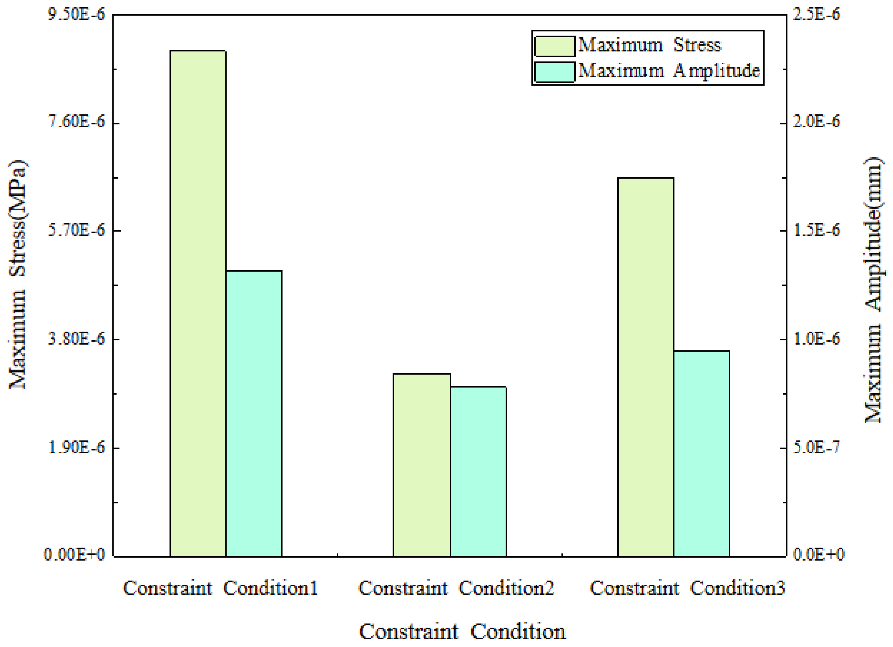Energies 18 04631 g024 Energies 18 04631 g024