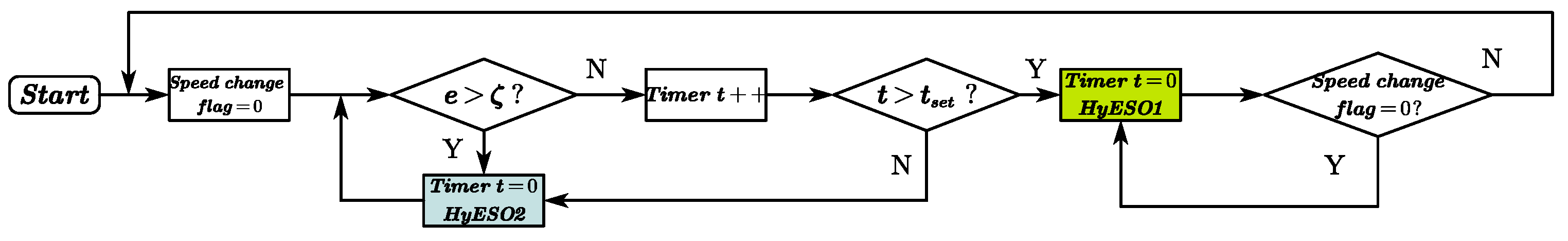 Energies 18 04633 g003