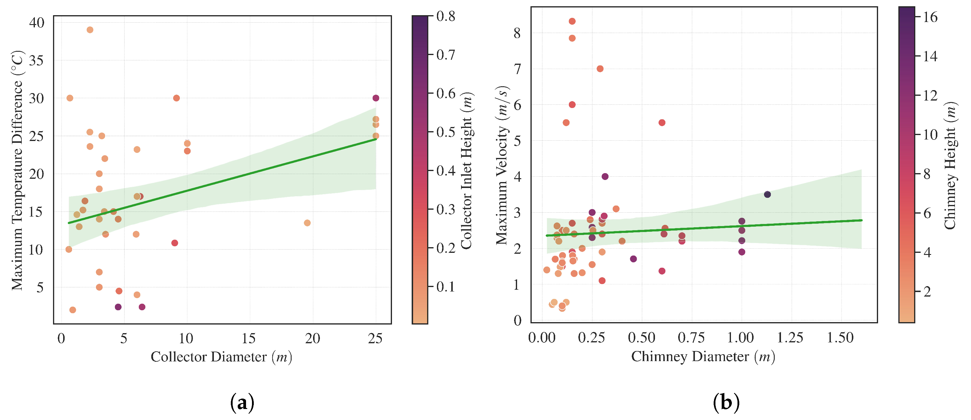 Energies 18 04634 g006