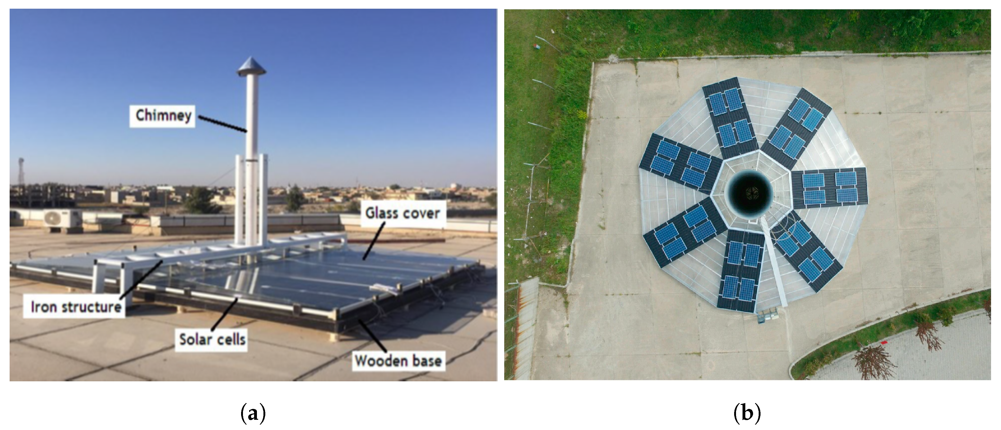 Energies 18 04634 g012