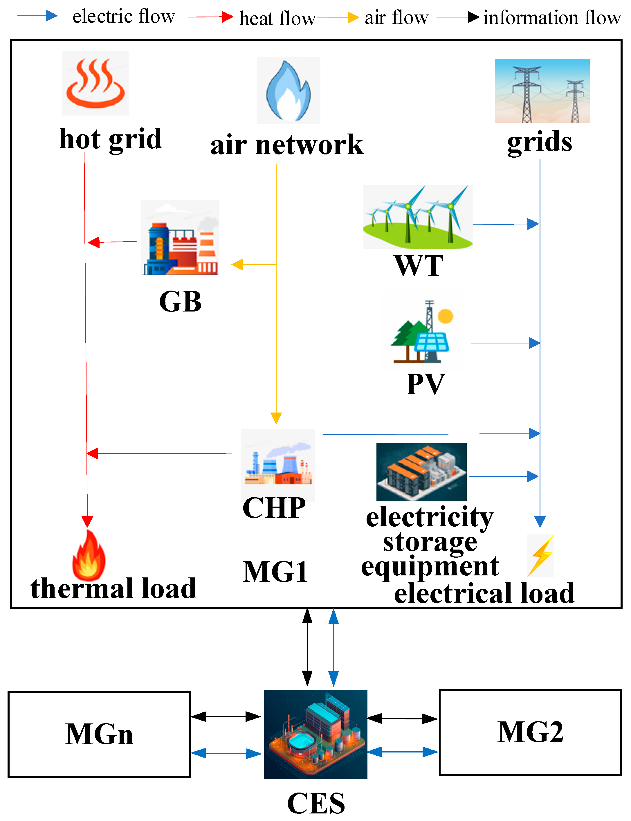 Energies 18 04635 g001