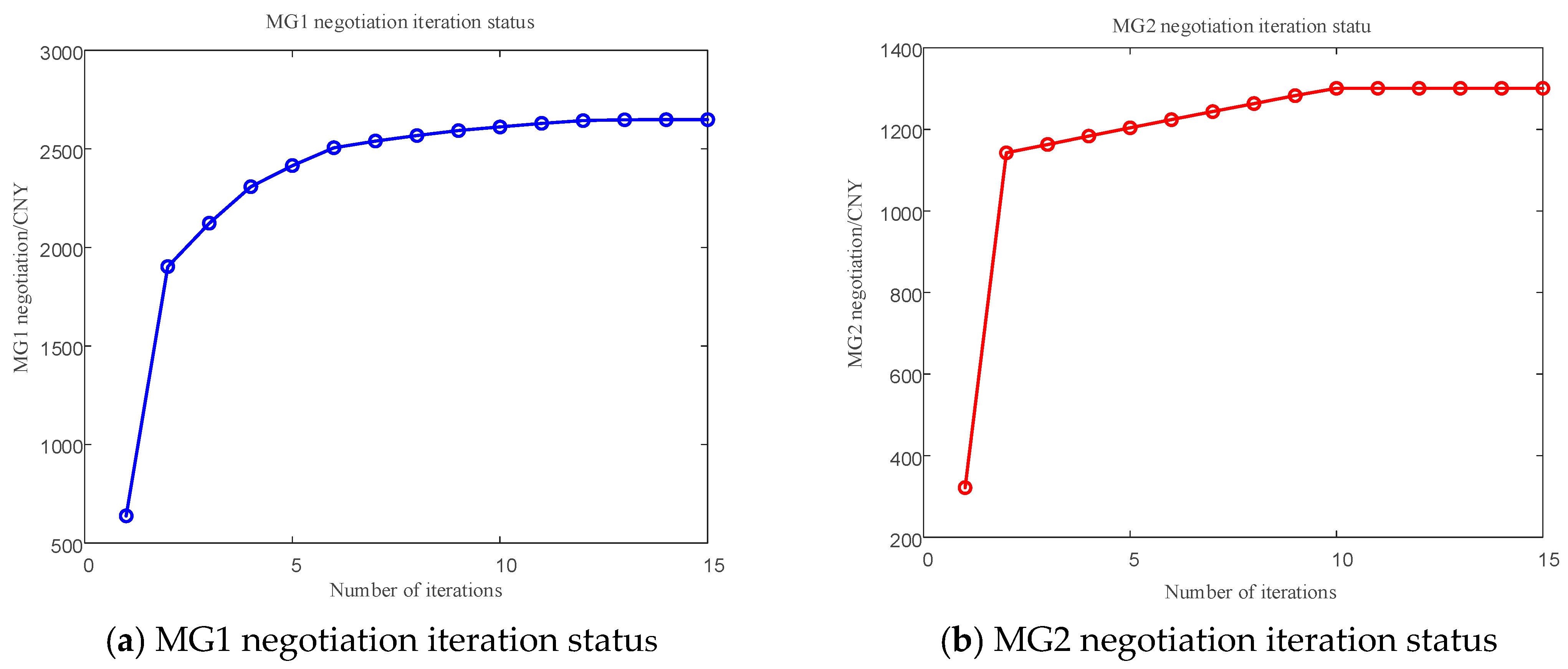Energies 18 04635 g008a