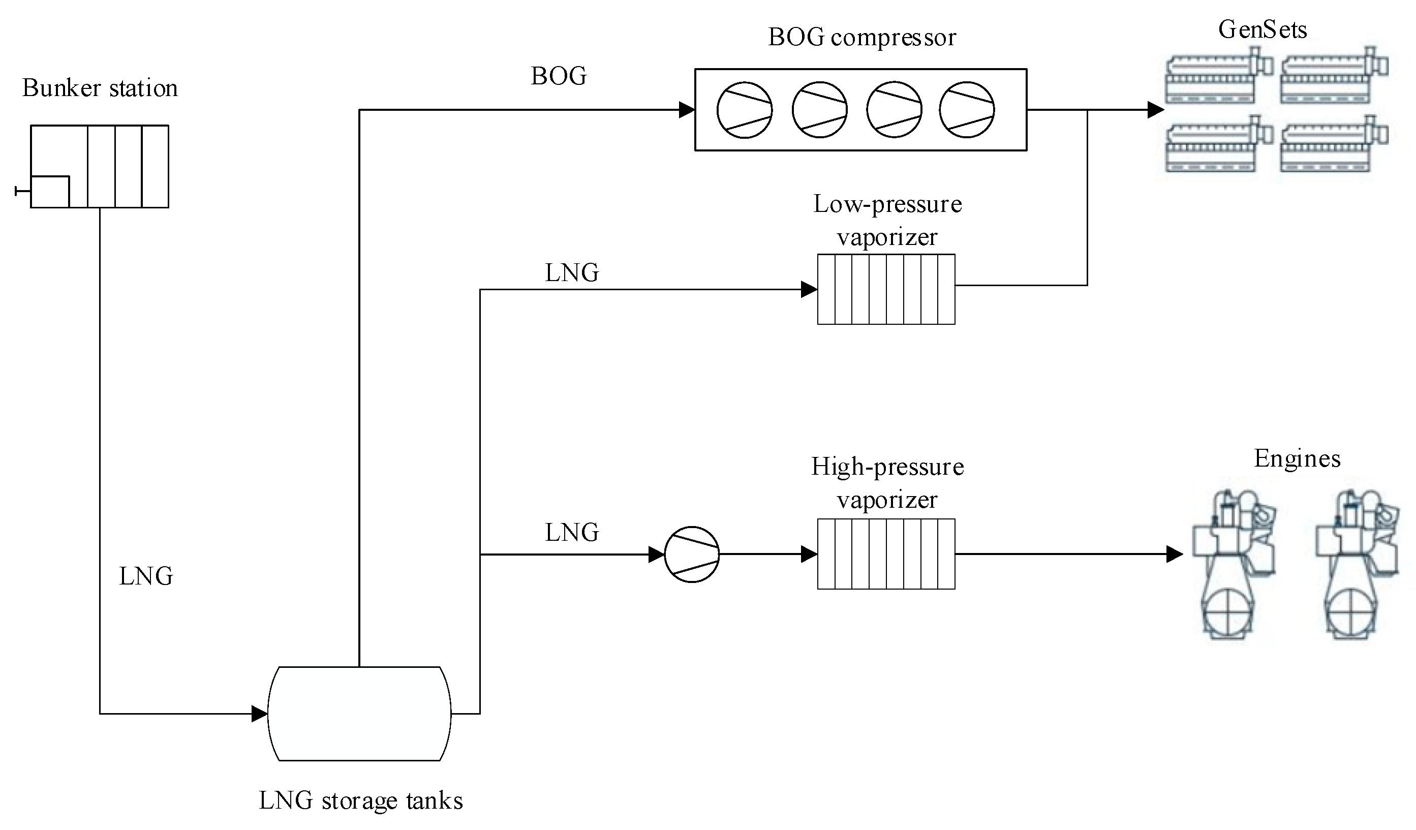 Energies 18 04636 g001 Energies 18 04636 g001