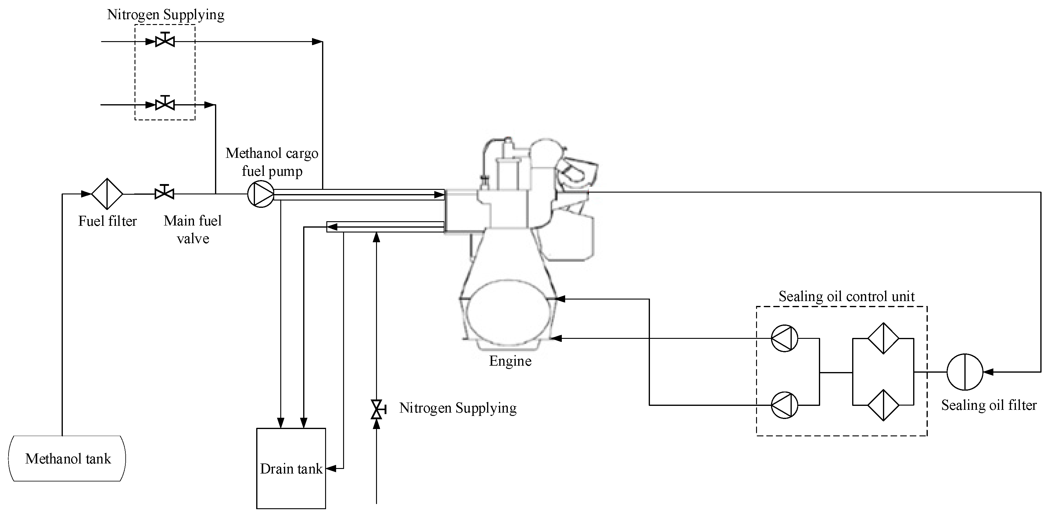 Energies 18 04636 g002 Energies 18 04636 g002