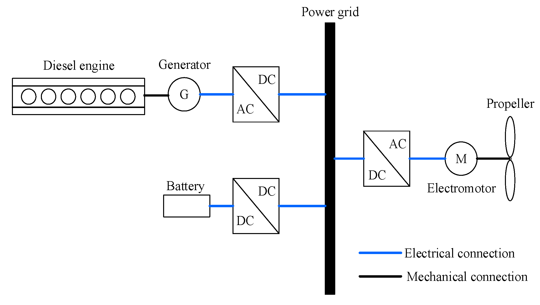 Energies 18 04636 g005 Energies 18 04636 g005