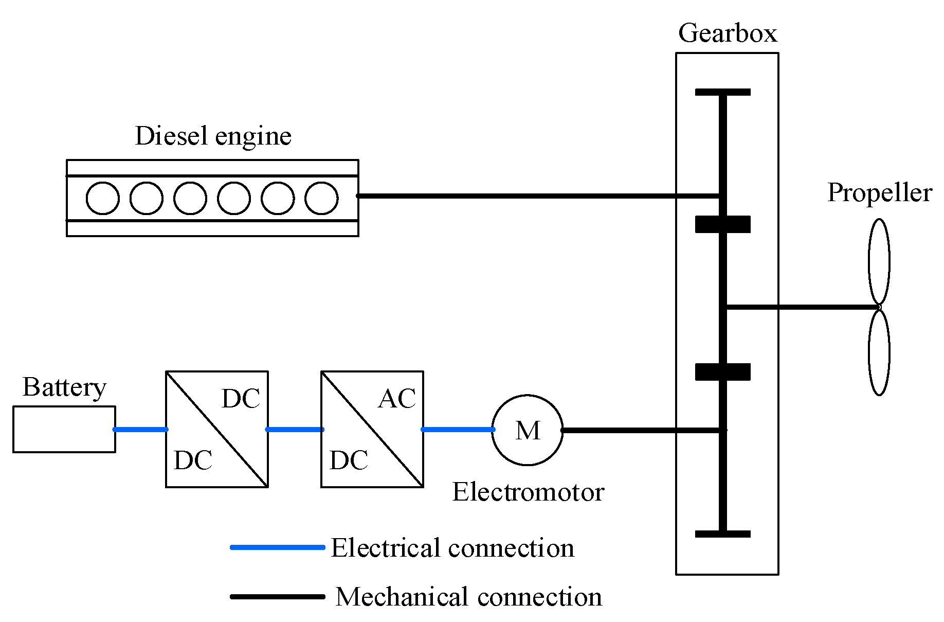 Energies 18 04636 g006 Energies 18 04636 g006