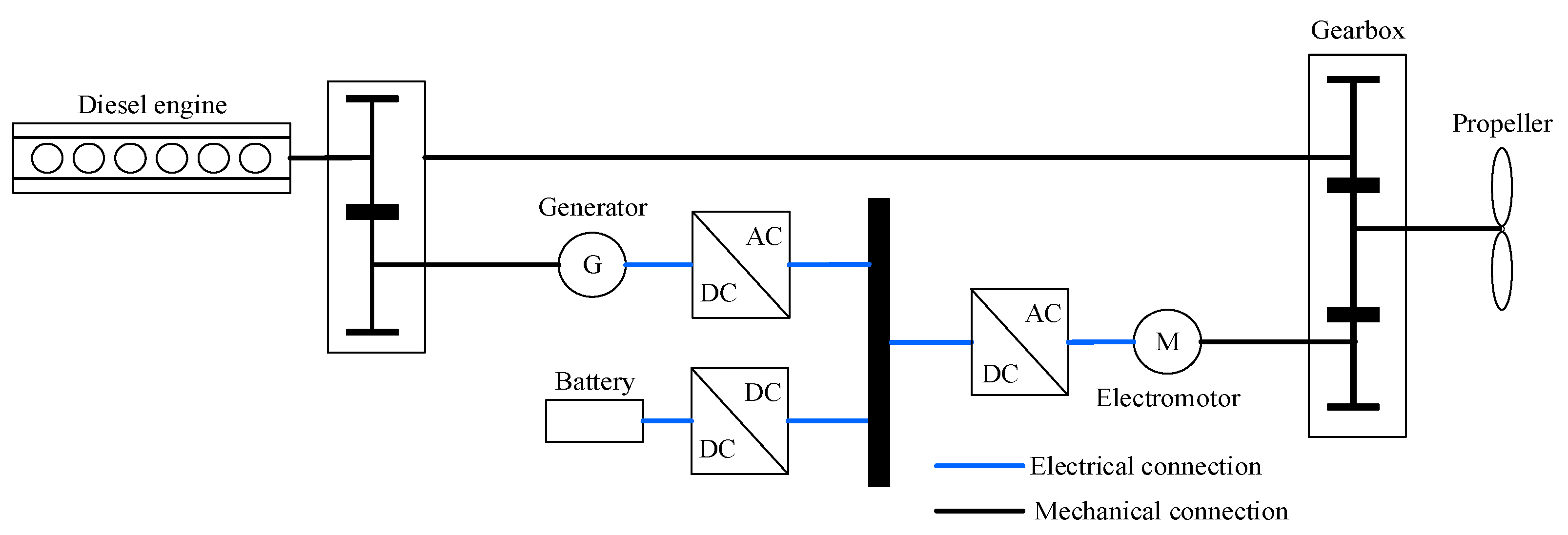 Energies 18 04636 g007 Energies 18 04636 g007