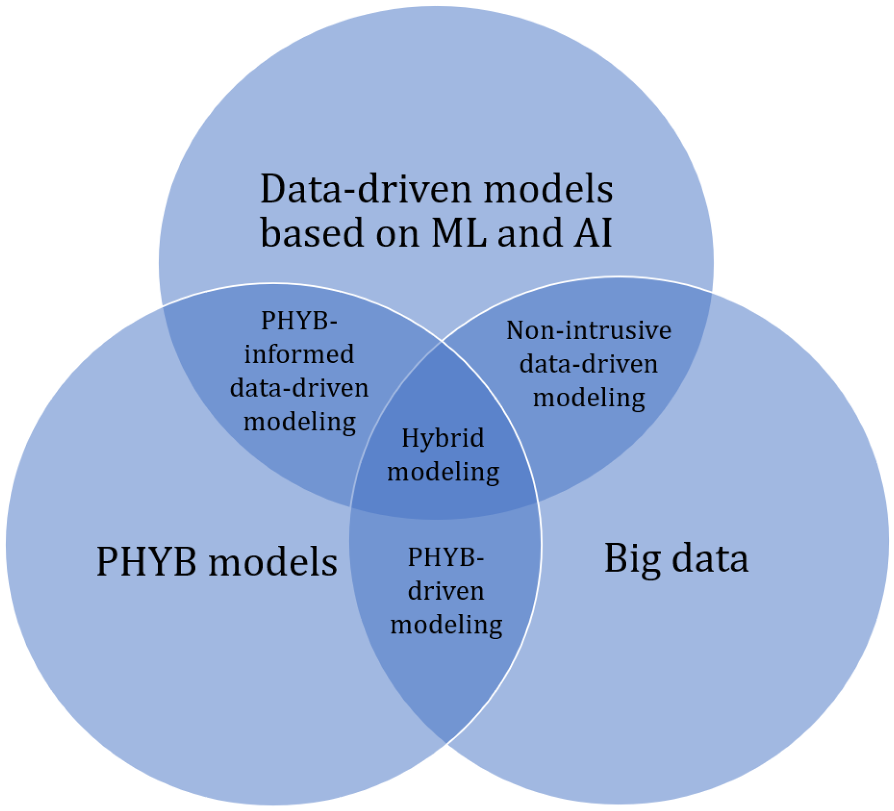 Energies 18 04637 g001