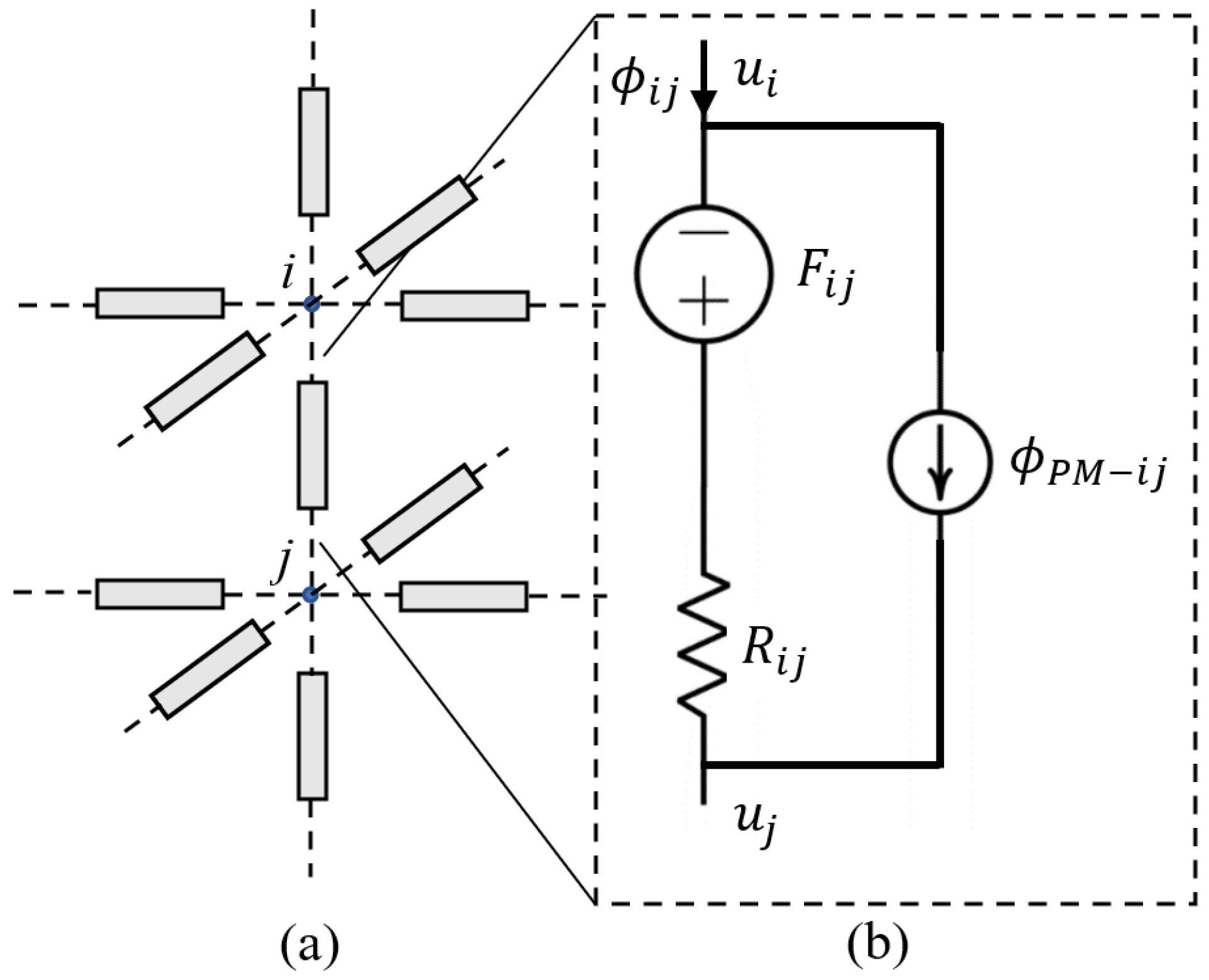 Energies 18 04637 g006