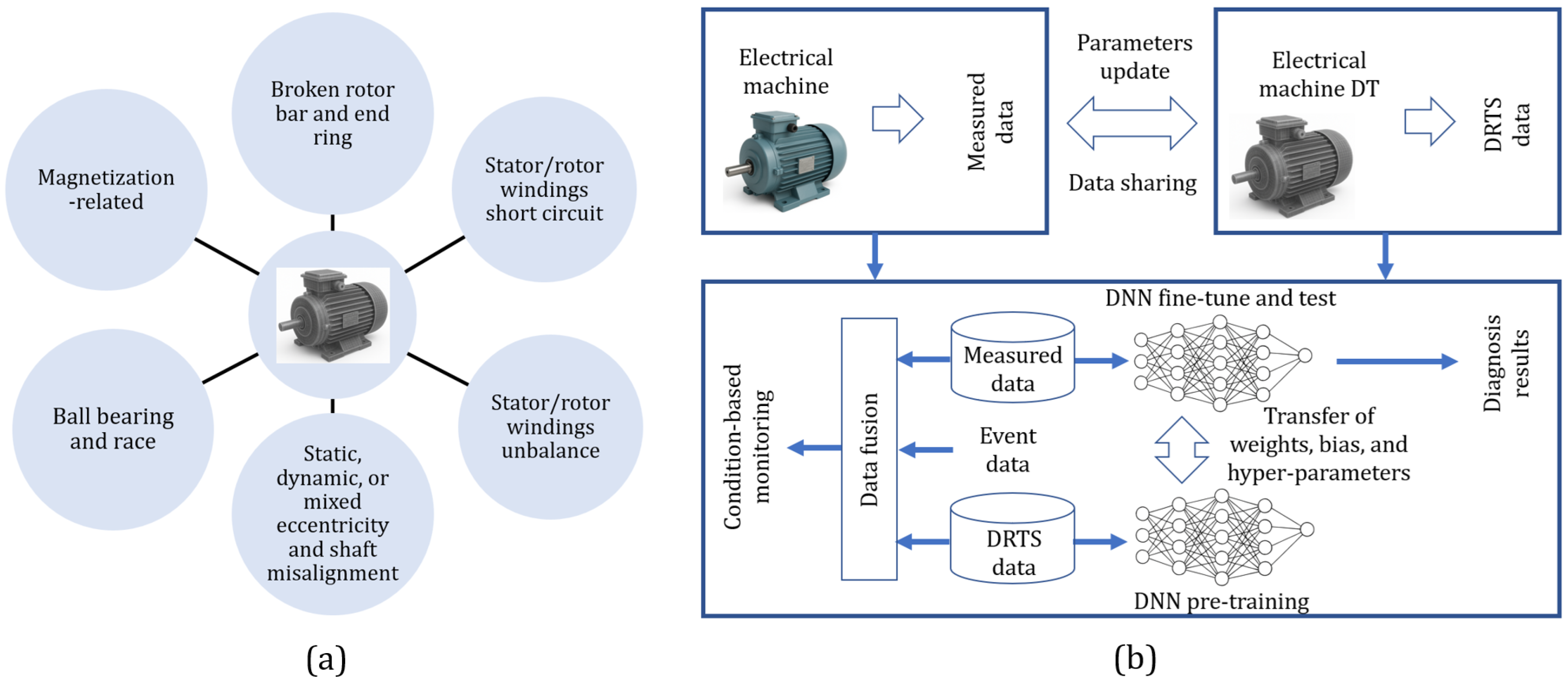Energies 18 04637 g009