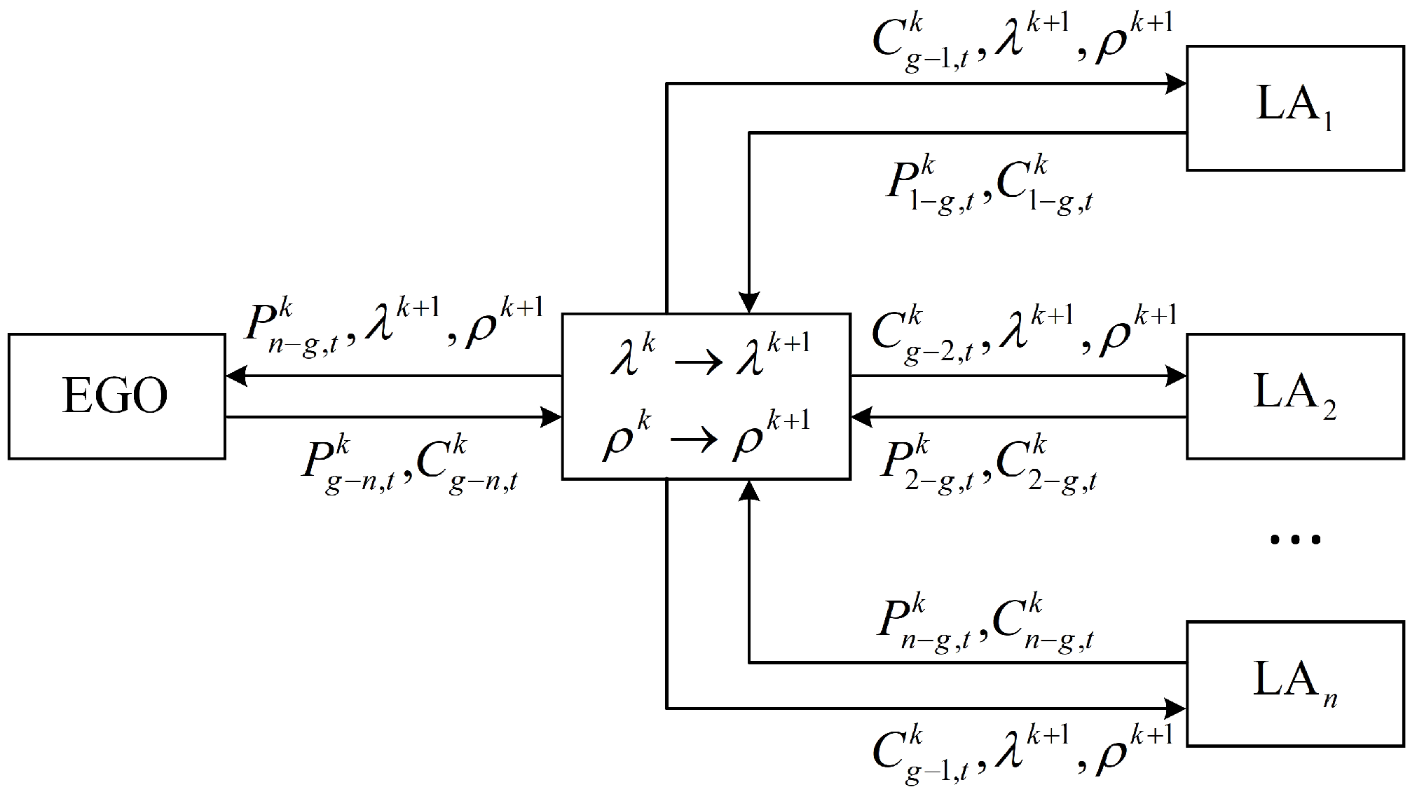 Energies 18 04638 g004 Energies 18 04638 g004
