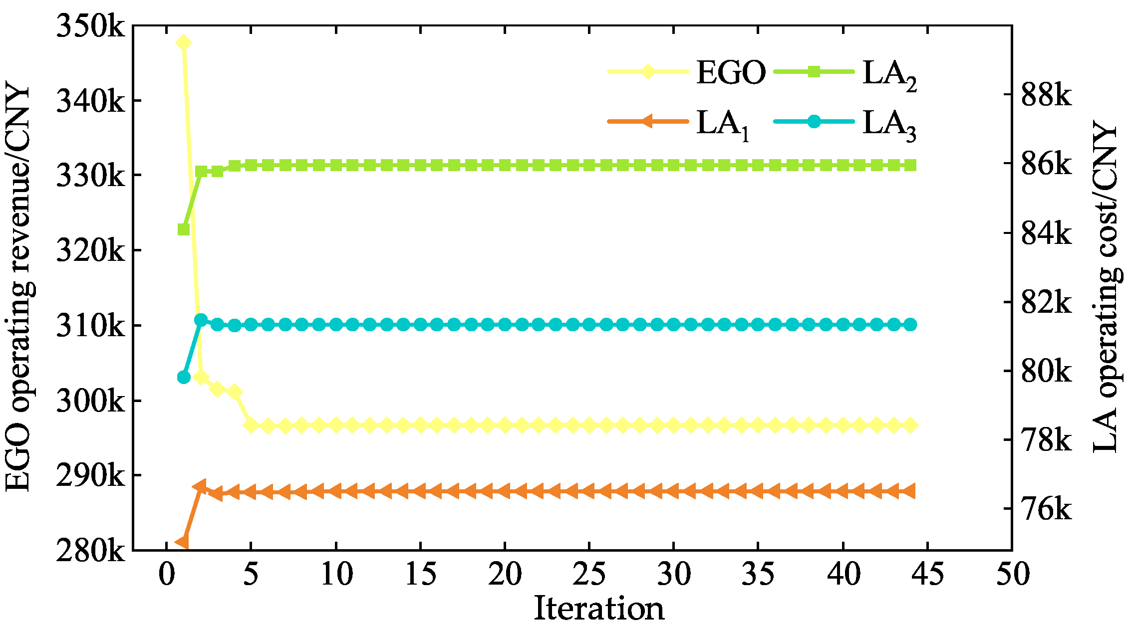 Energies 18 04638 g009 Energies 18 04638 g009