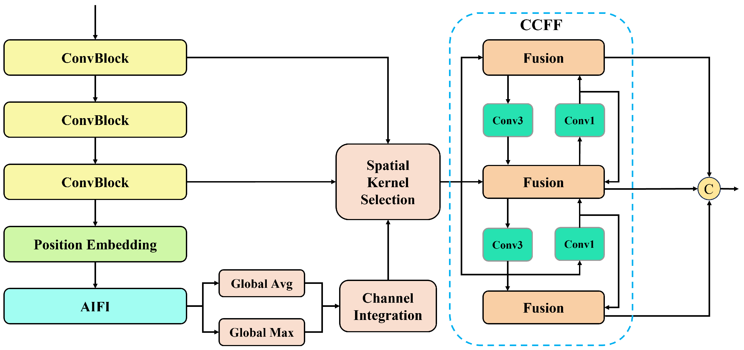 Energies 18 04639 g002
