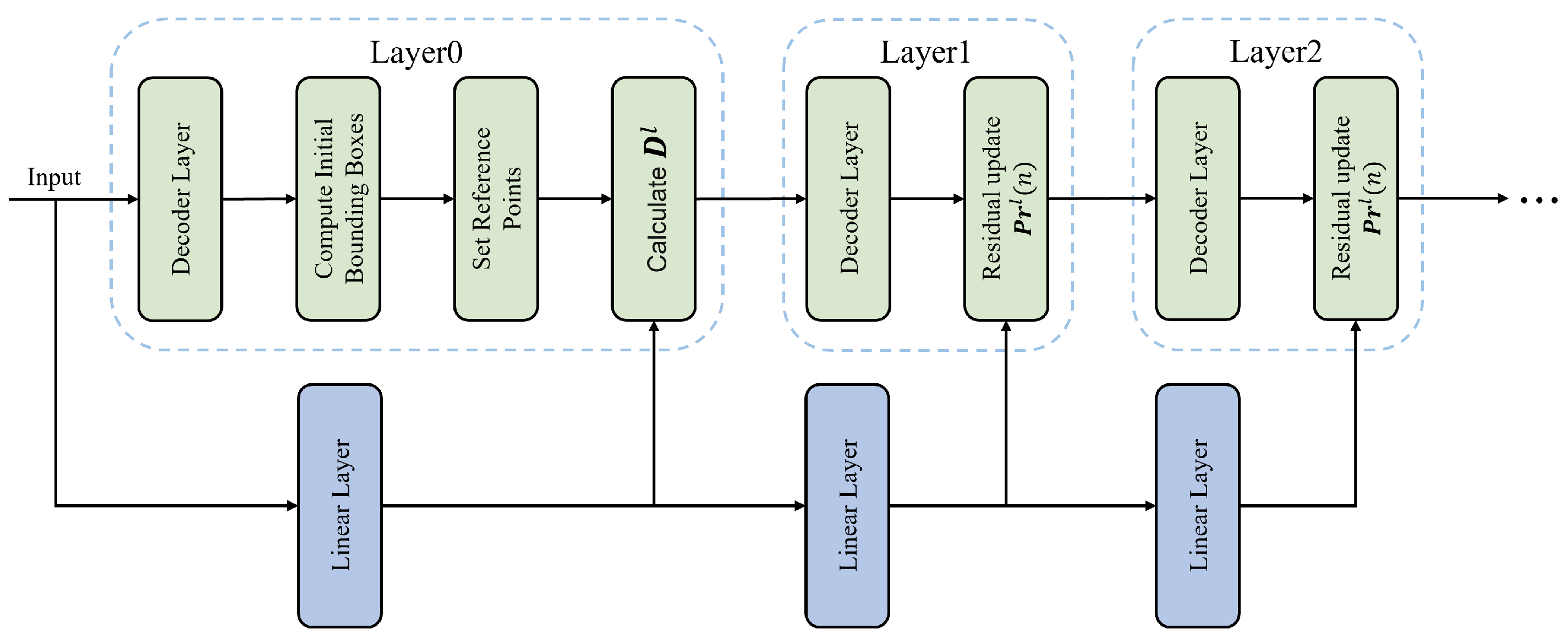 Energies 18 04639 g003