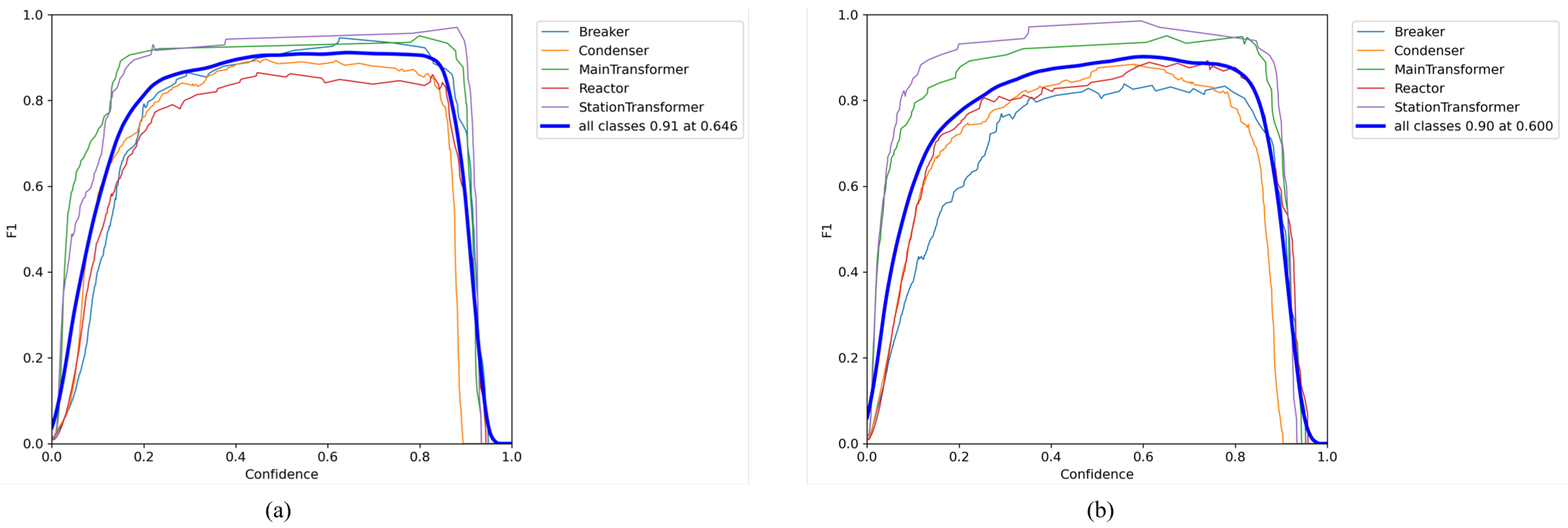 Energies 18 04639 g005