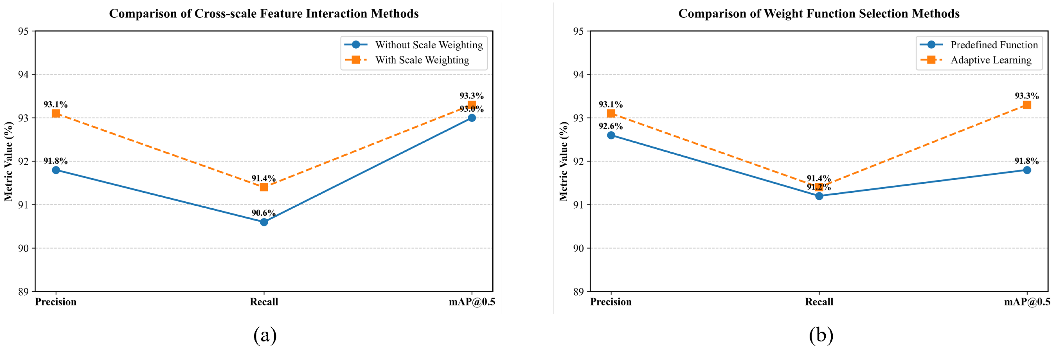 Energies 18 04639 g007