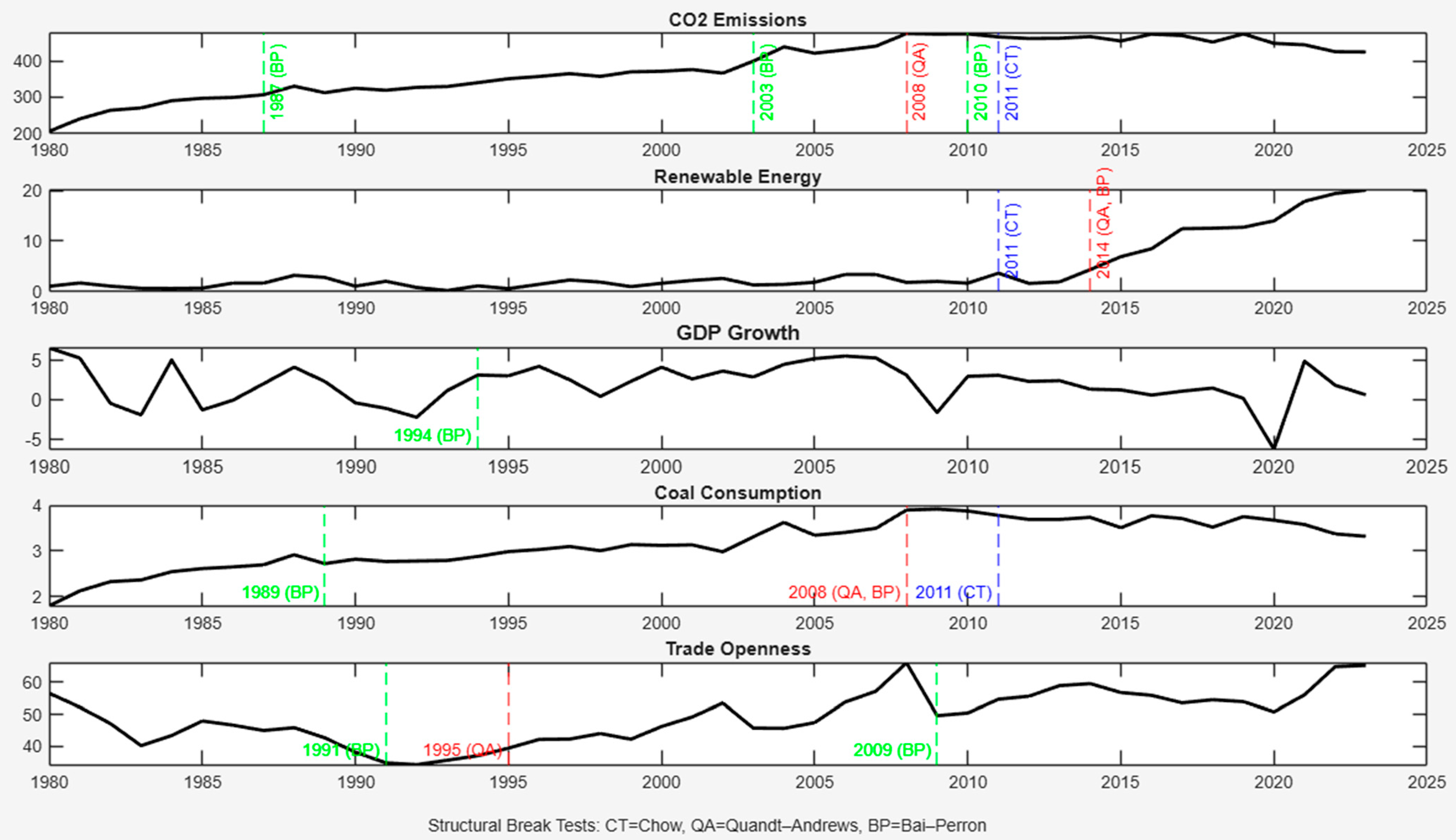 Energies 18 04642 g002 Energies 18 04642 g002