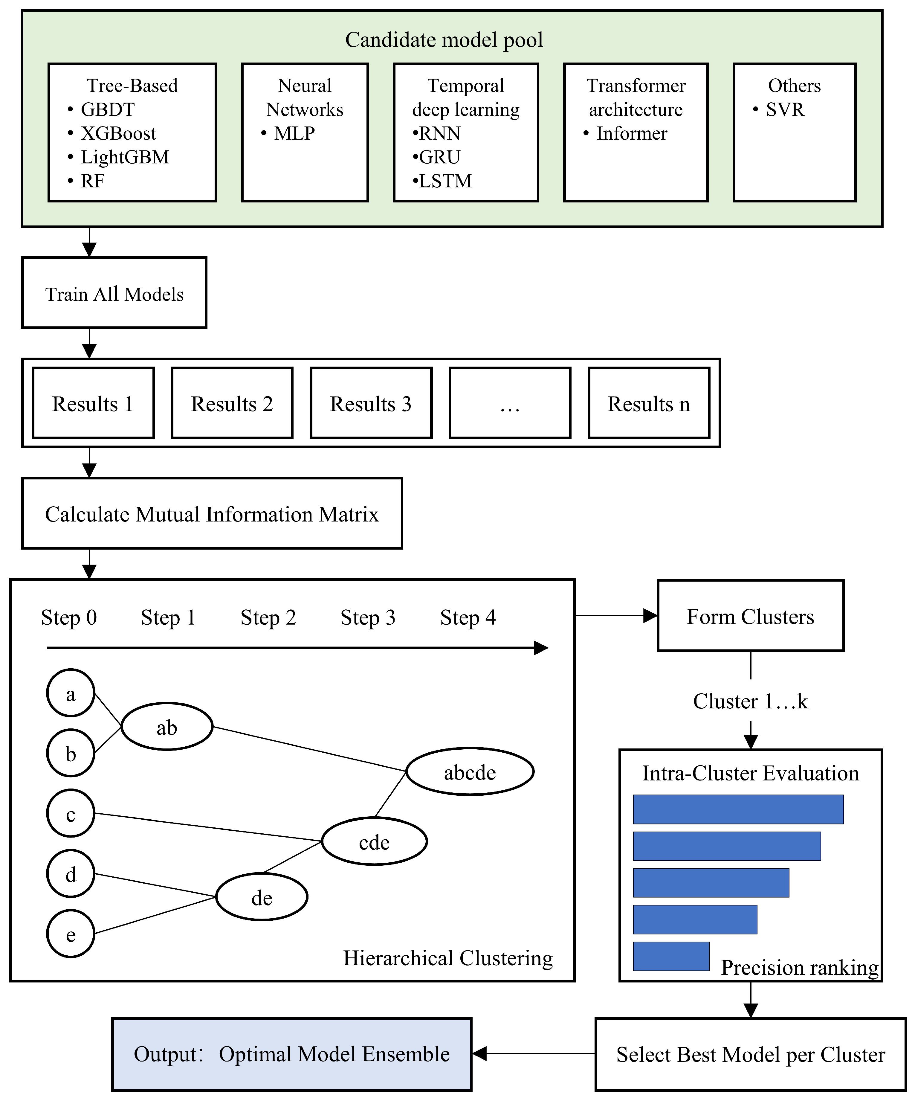 Energies 18 04644 g003