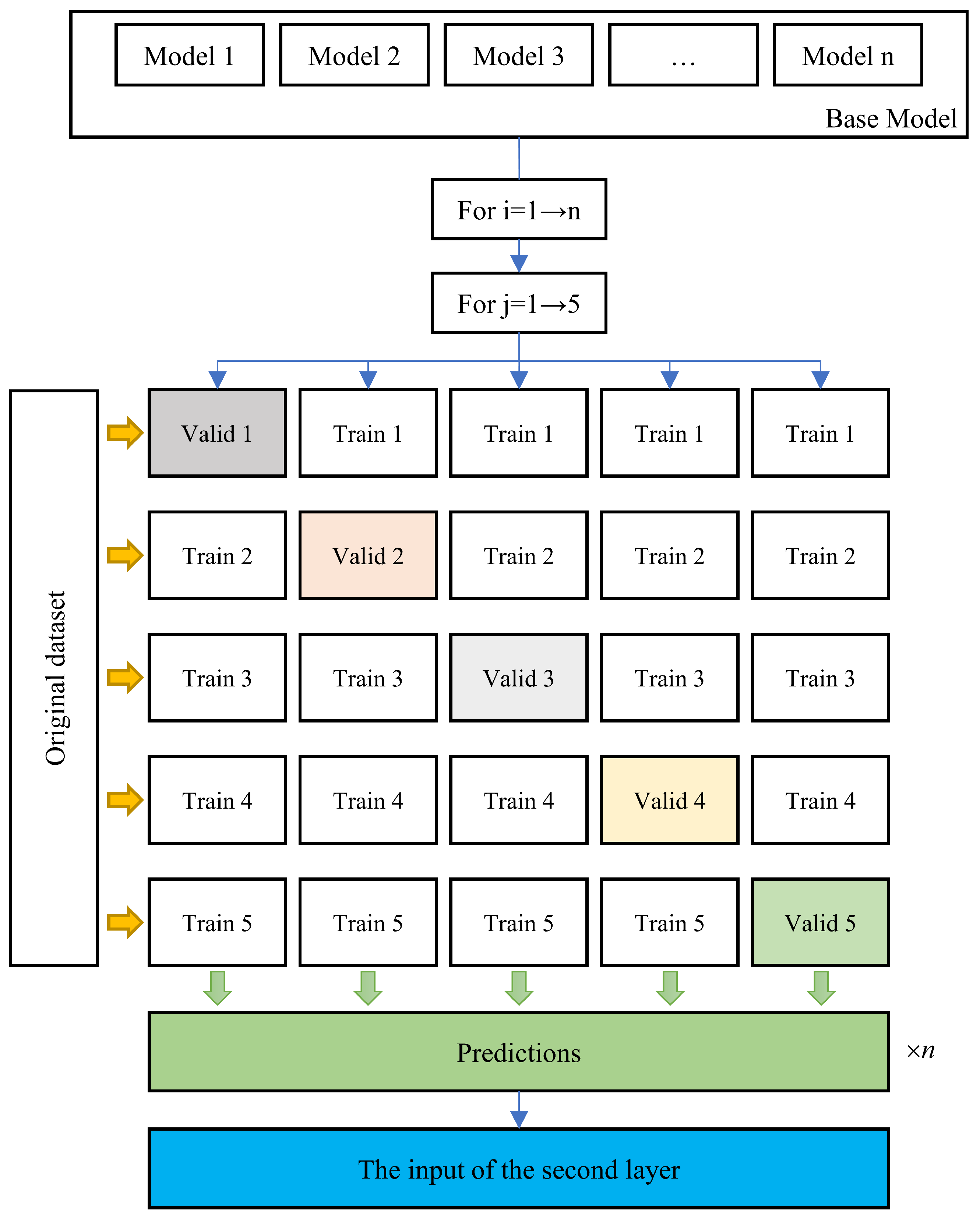 Energies 18 04644 g004