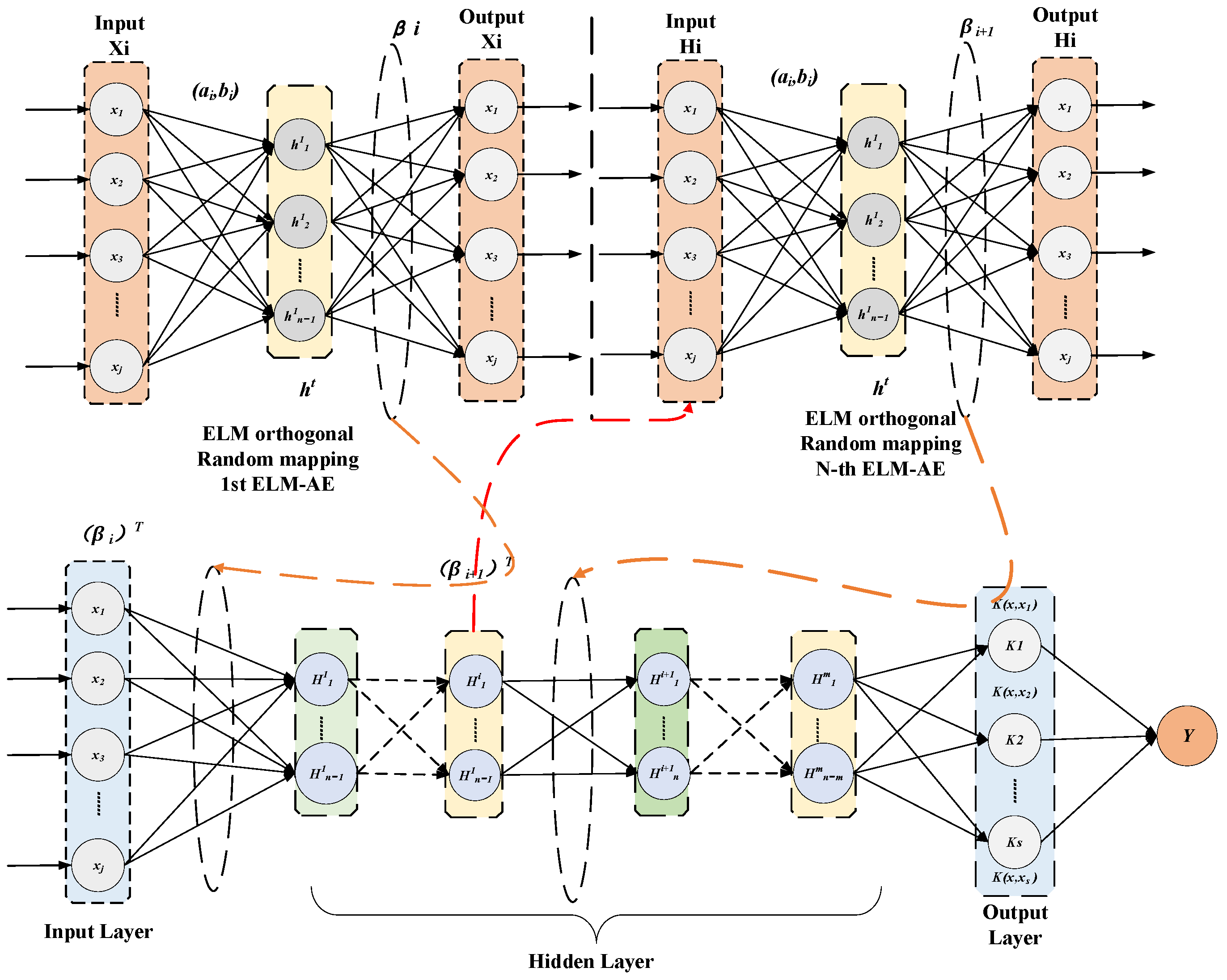 Energies 18 04646 g003