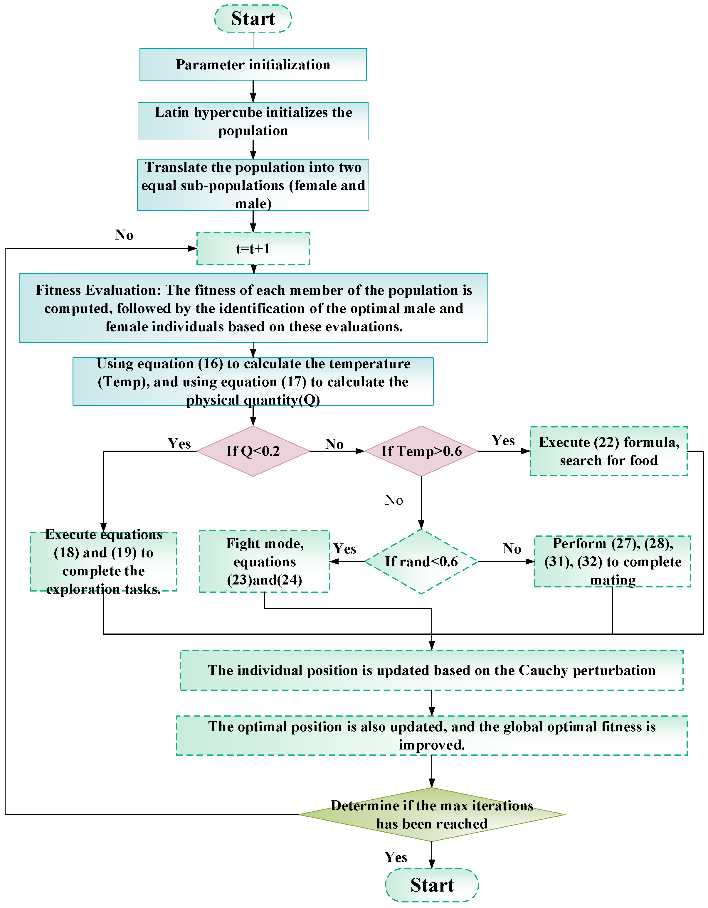 Energies 18 04646 g004