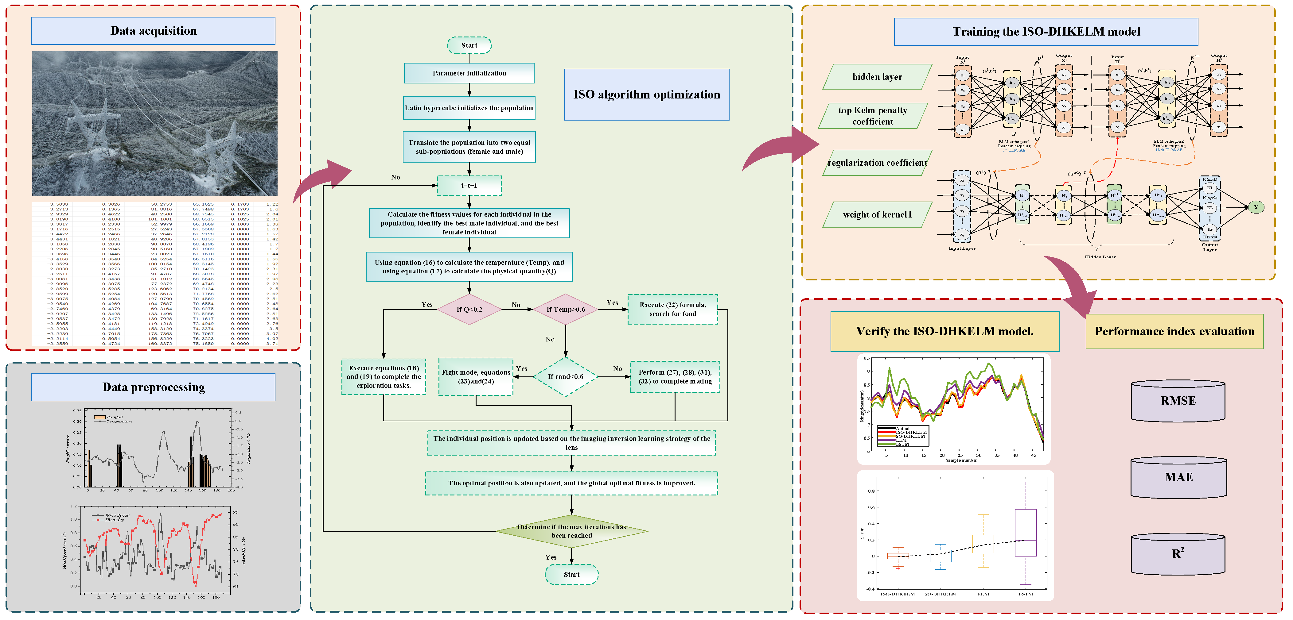 Energies 18 04646 g005