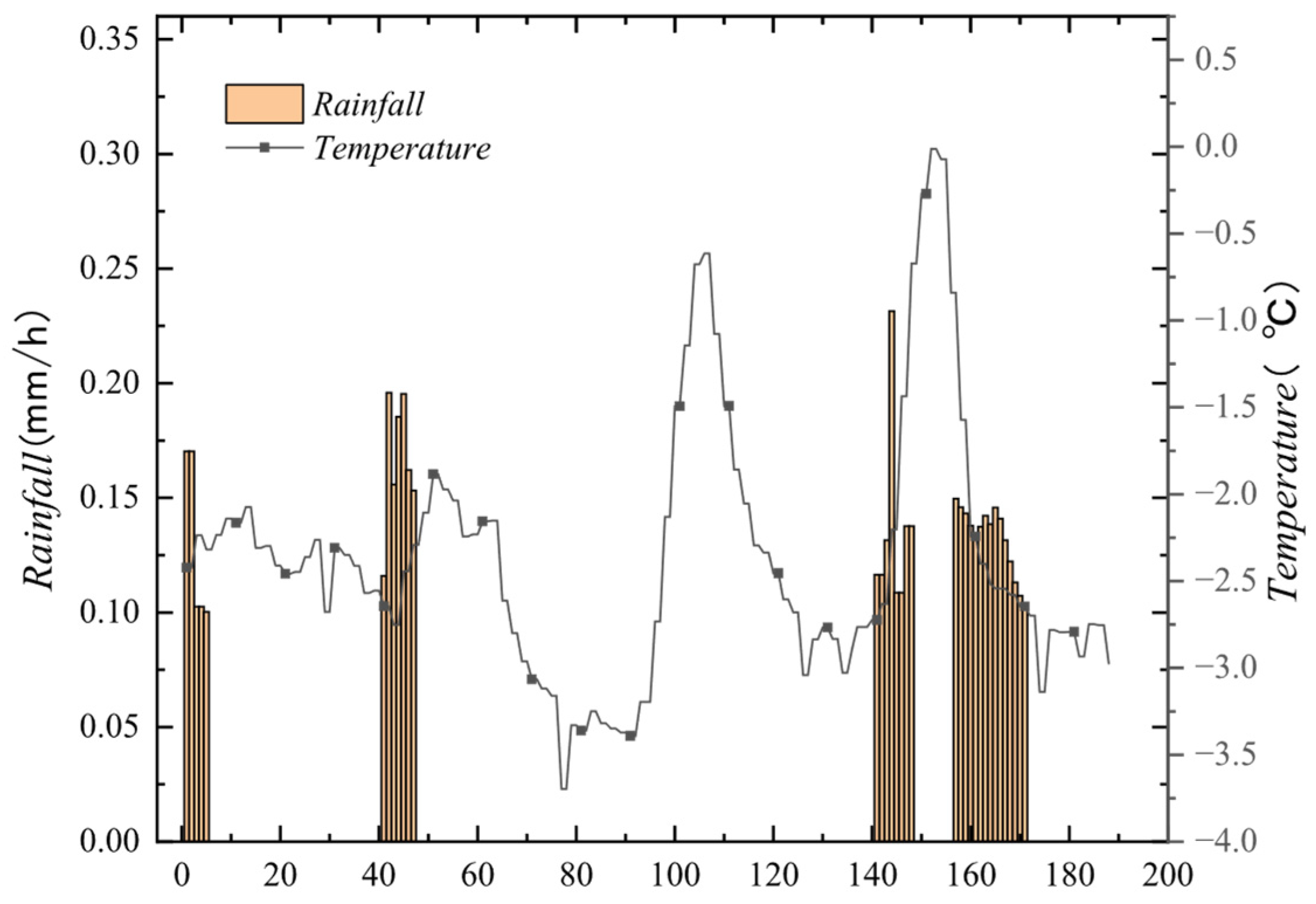 Energies 18 04646 g007