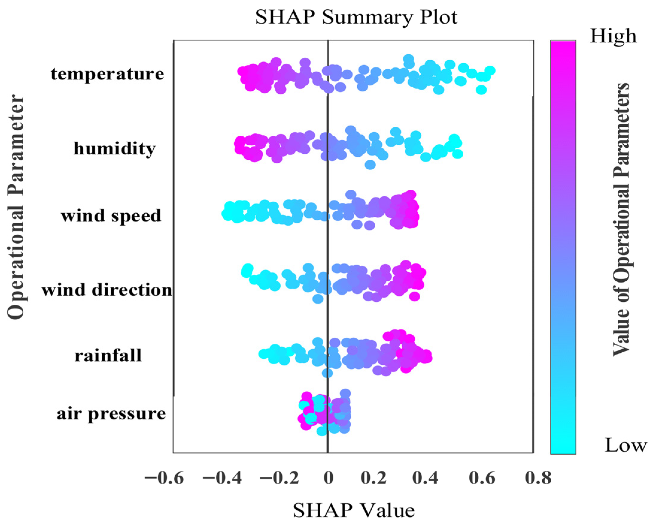 Energies 18 04646 g008