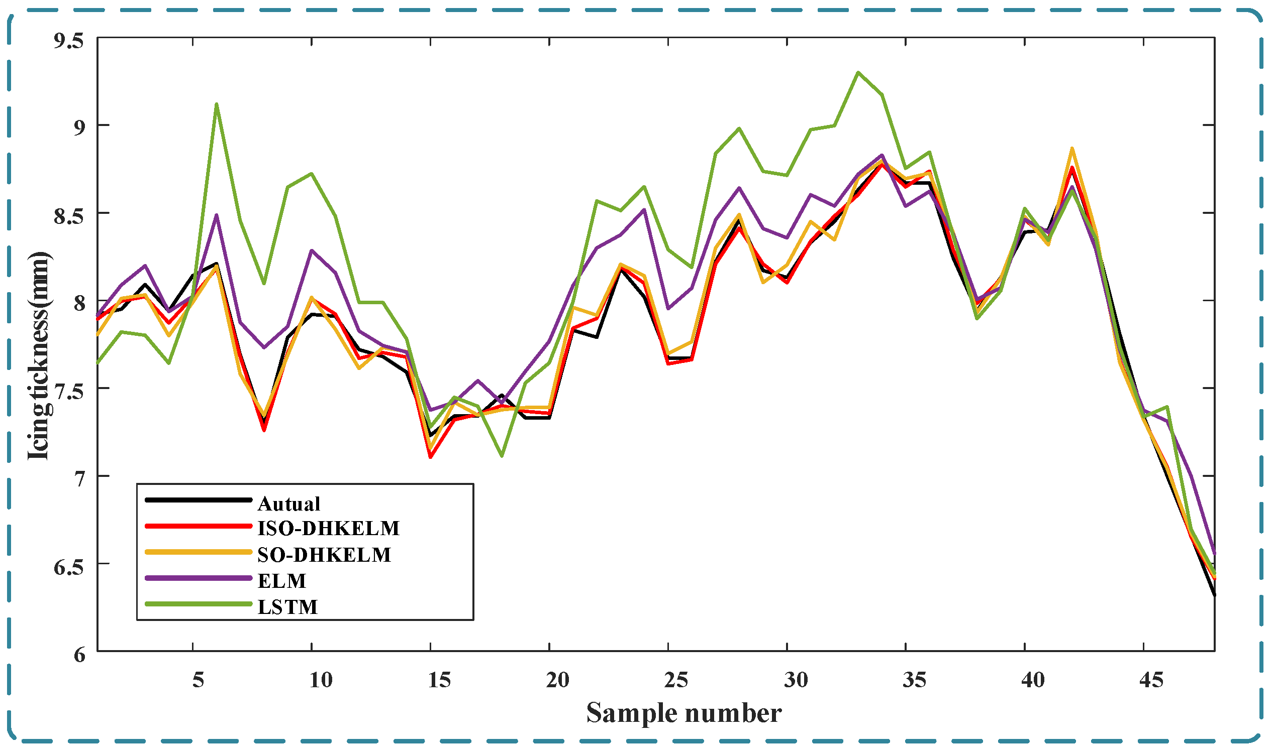 Energies 18 04646 g011