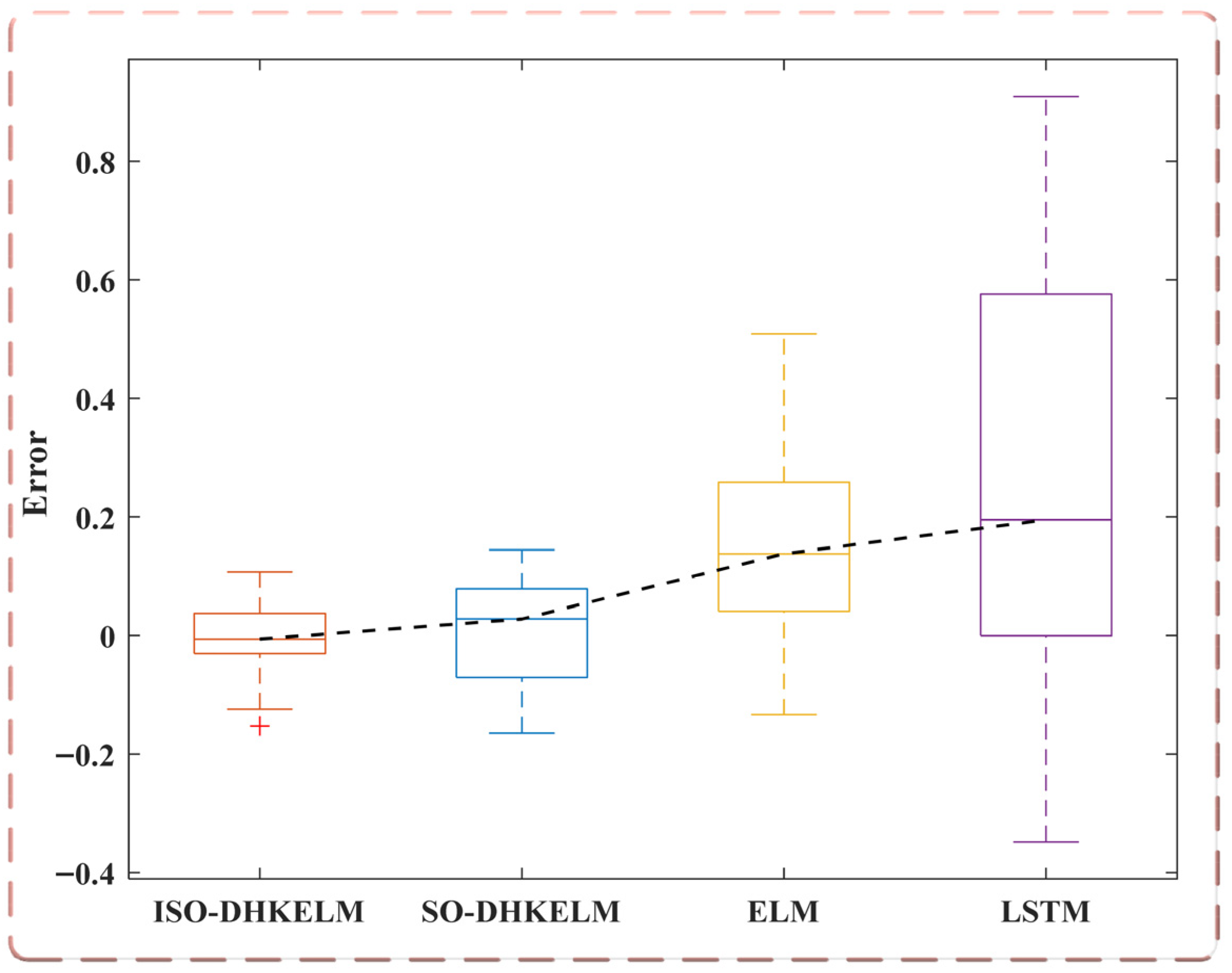 Energies 18 04646 g012