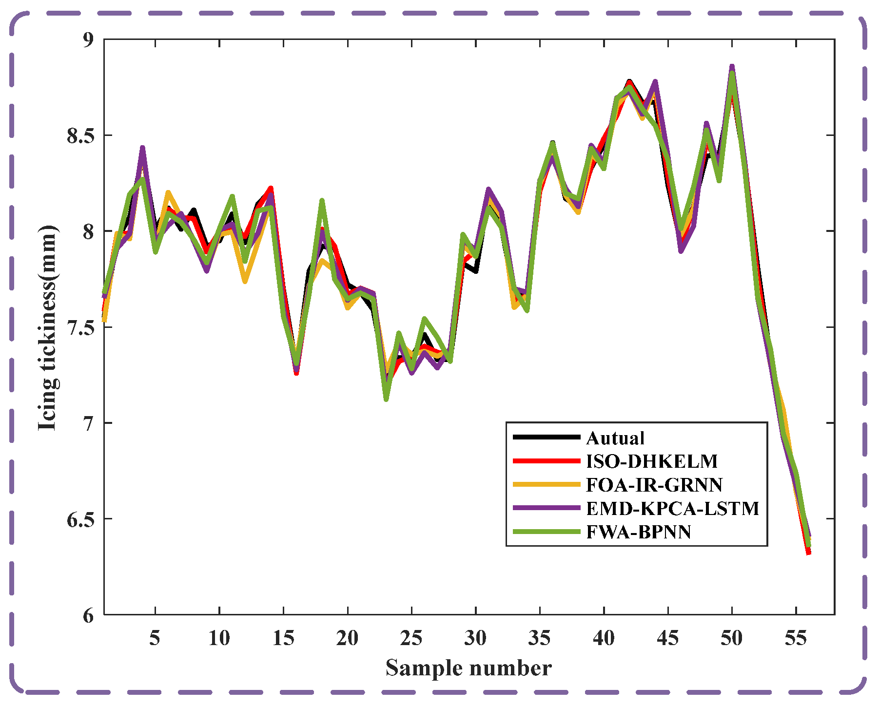 Energies 18 04646 g013