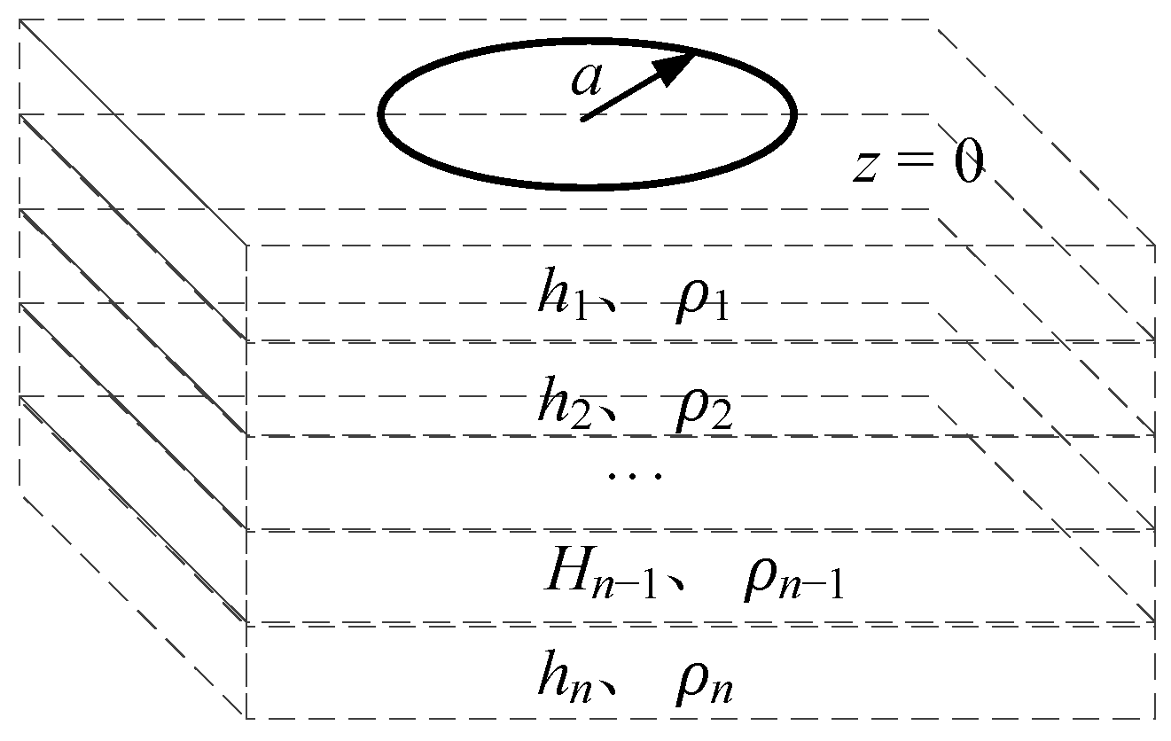 Energies 18 04649 g001 Energies 18 04649 g001