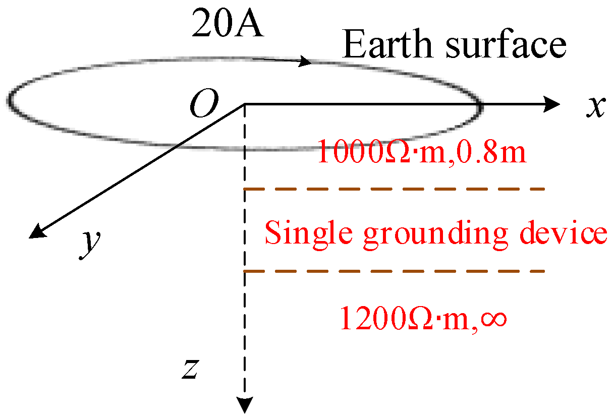 Energies 18 04649 g002 Energies 18 04649 g002