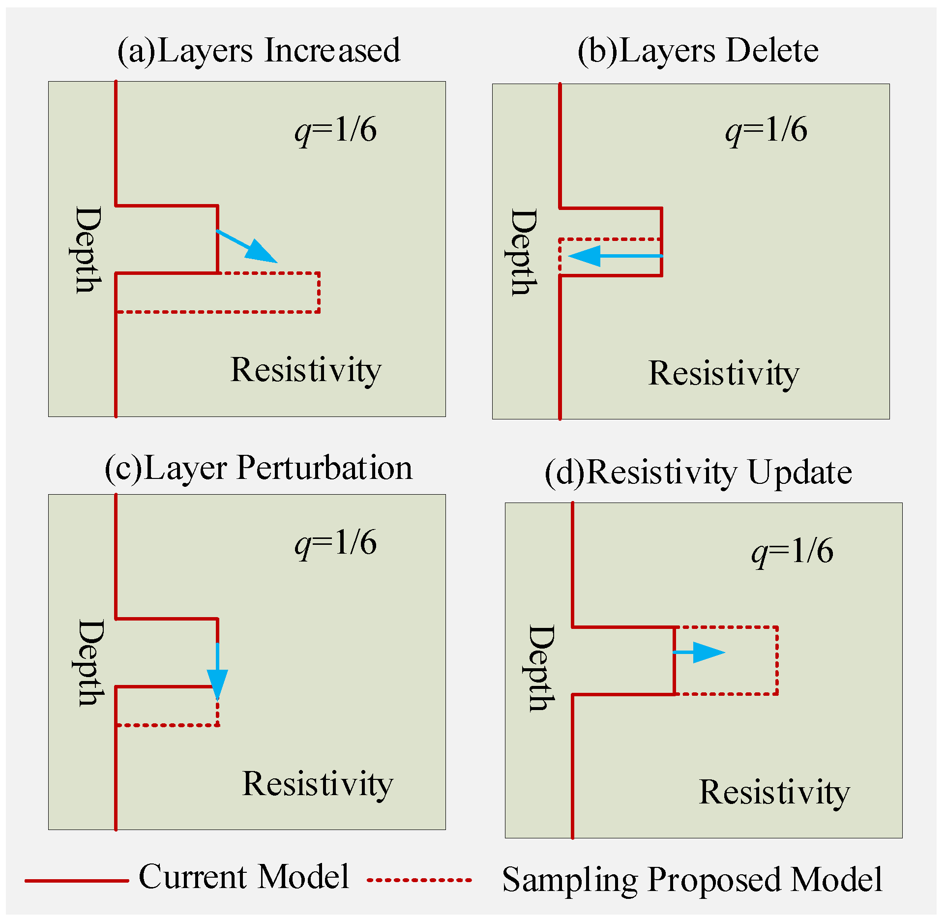 Energies 18 04649 g004 Energies 18 04649 g004