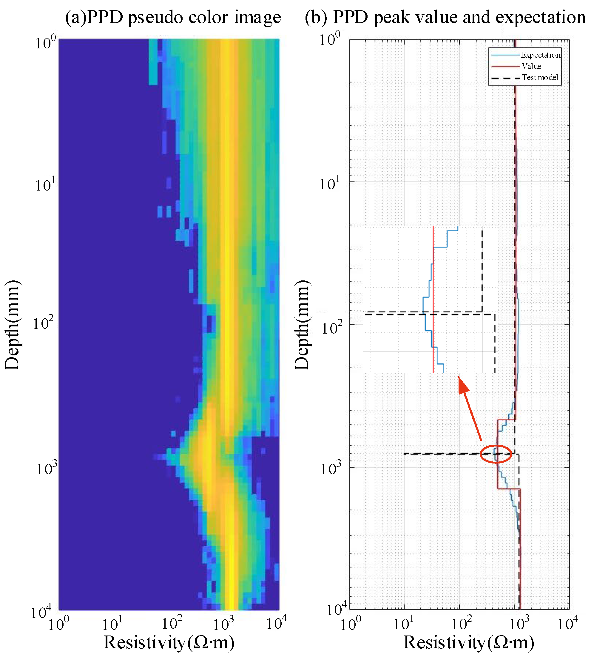 Energies 18 04649 g006 Energies 18 04649 g006