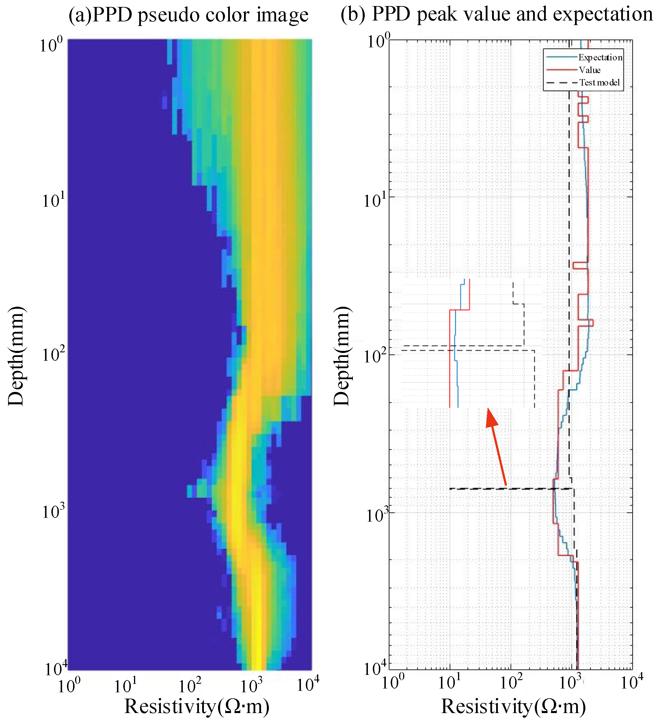 Energies 18 04649 g007 Energies 18 04649 g007