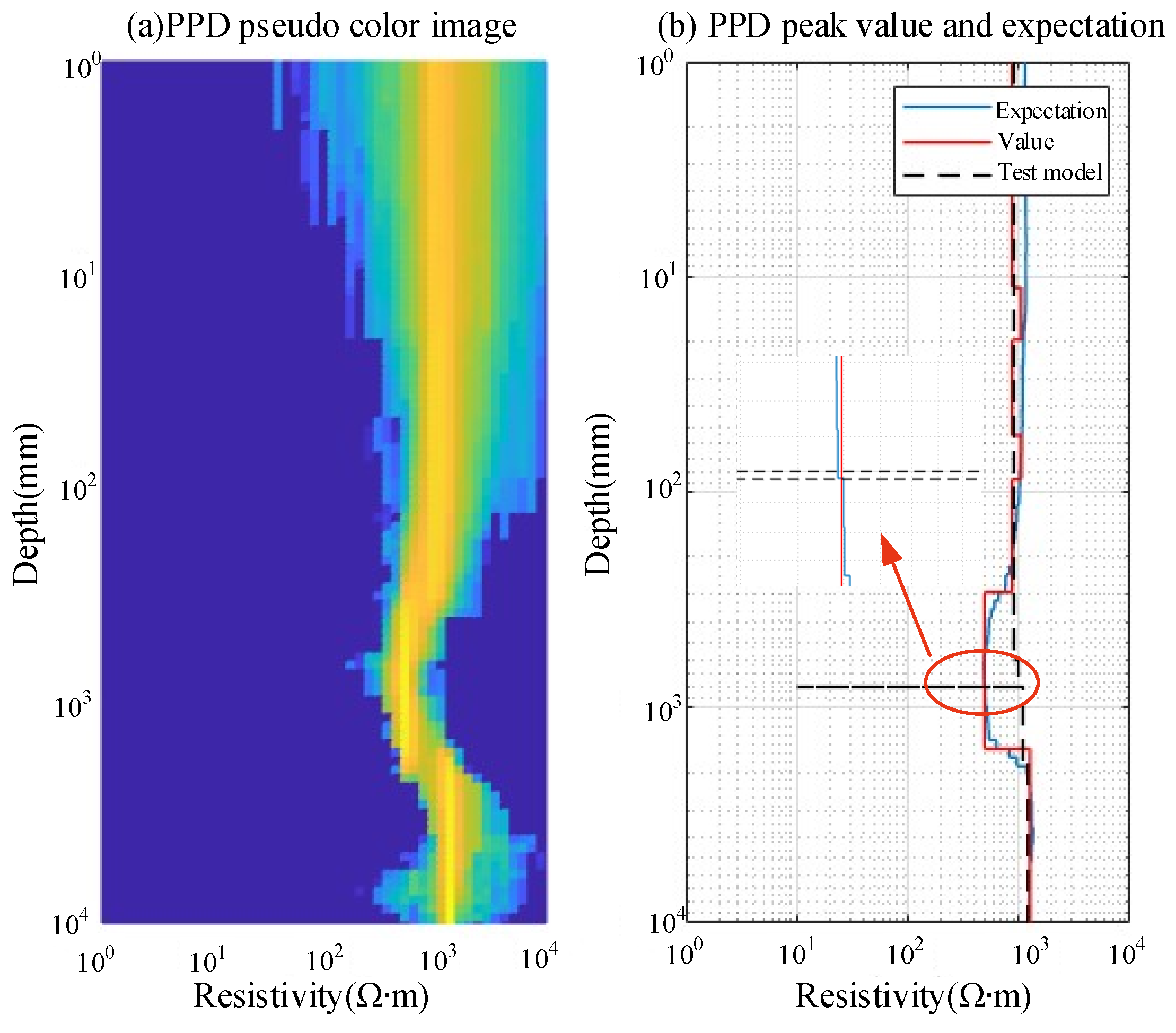 Energies 18 04649 g008 Energies 18 04649 g008