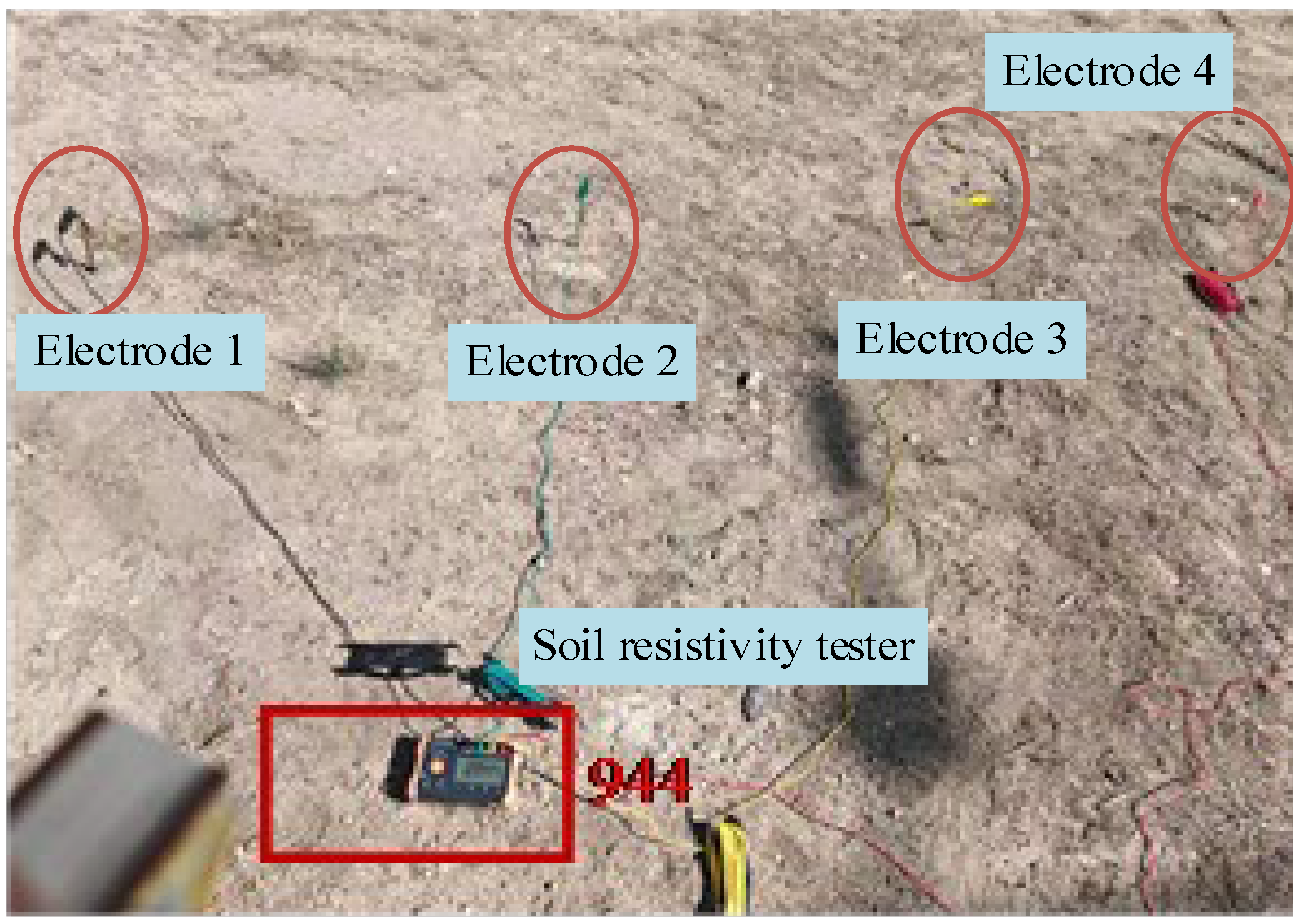 Energies 18 04649 g010 Energies 18 04649 g010