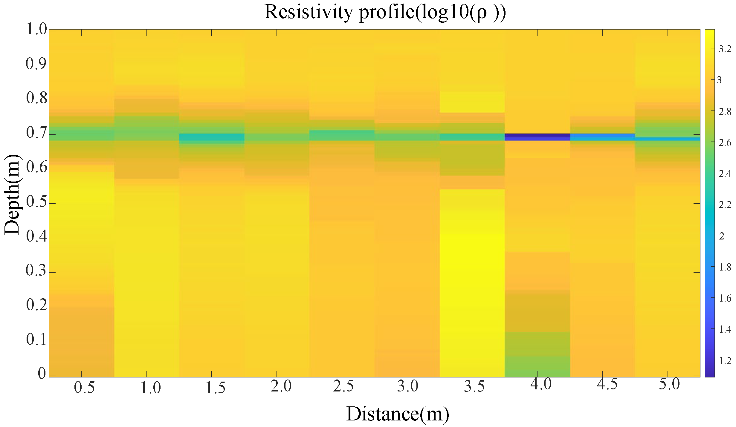 Energies 18 04649 g011 Energies 18 04649 g011