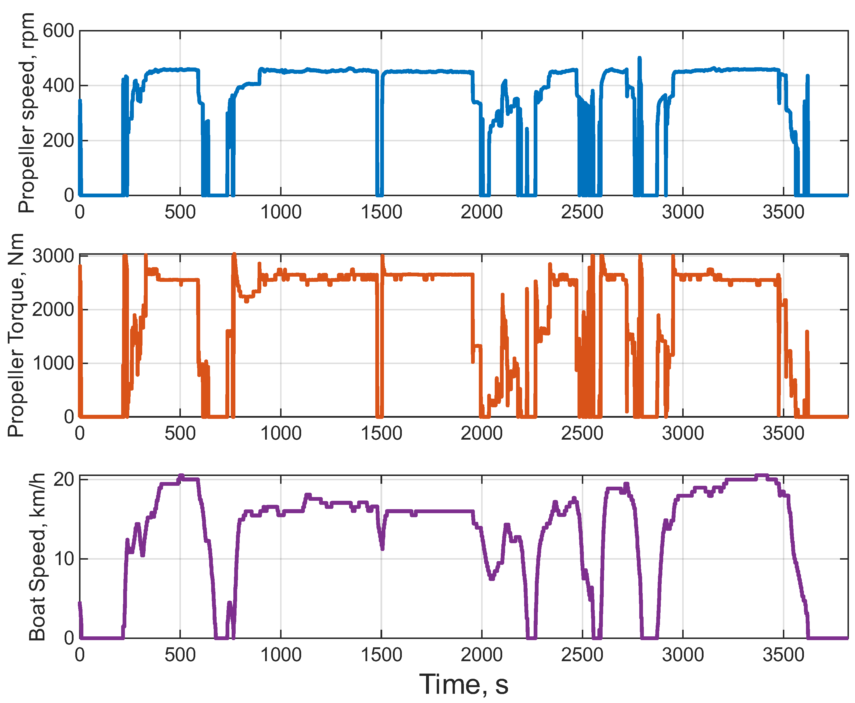 Energies 18 04652 g004
