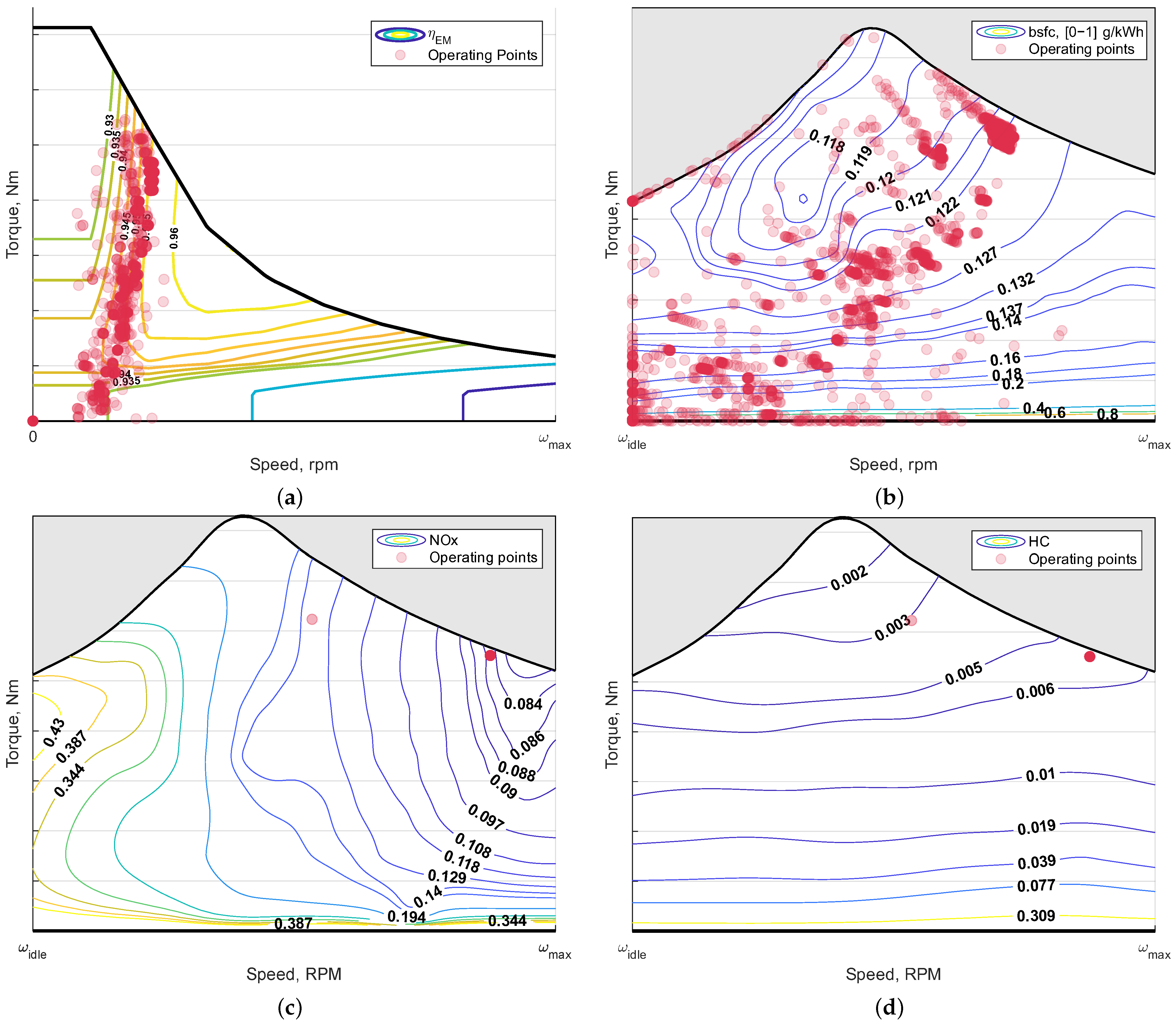 Energies 18 04652 g008